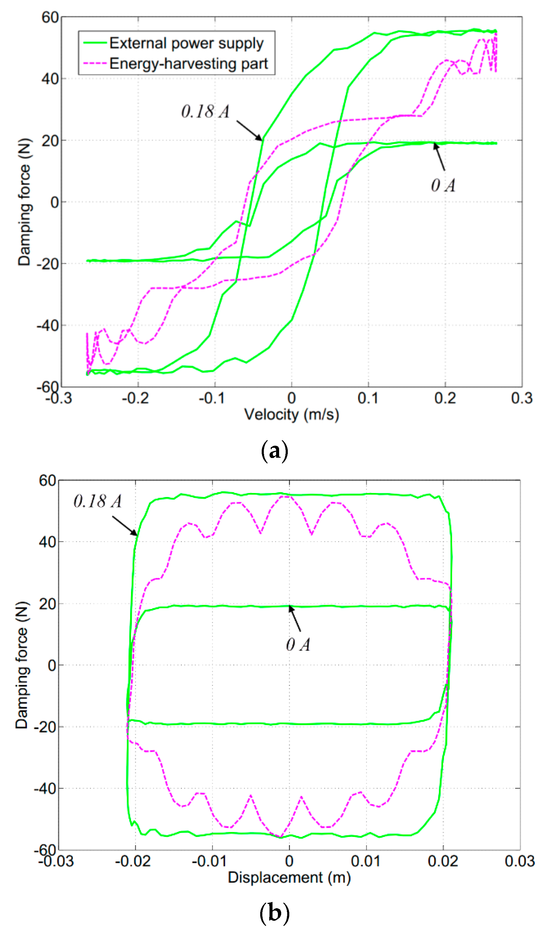 Applsci 10 04099 g017 Applsci 10 04099 g017