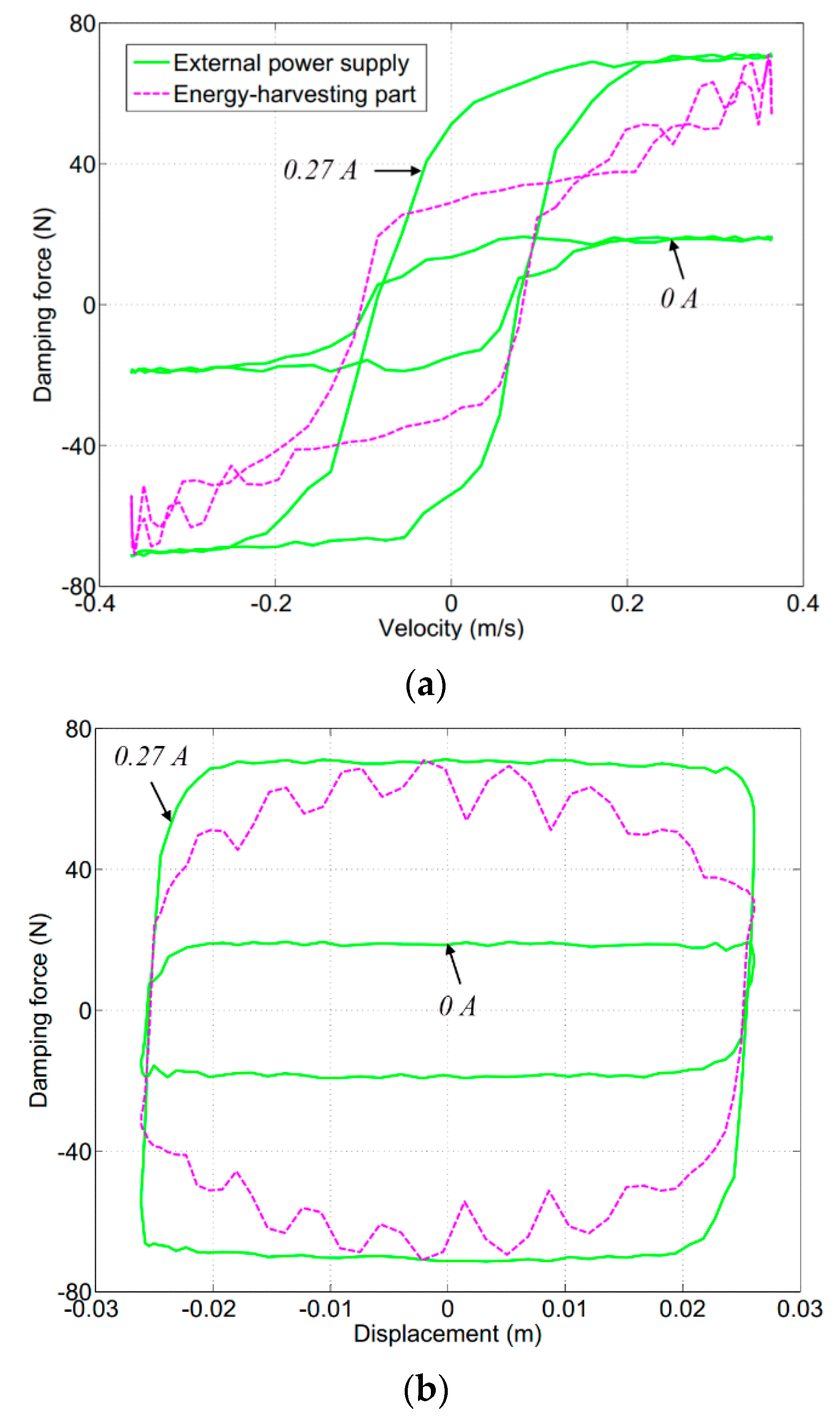 Applsci 10 04099 g018 Applsci 10 04099 g018