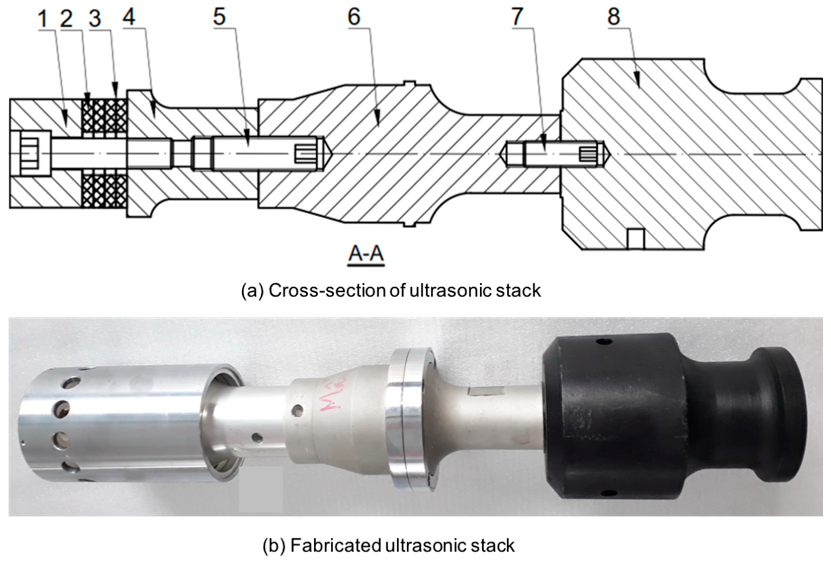 Applsci 10 04101 g004 Applsci 10 04101 g004