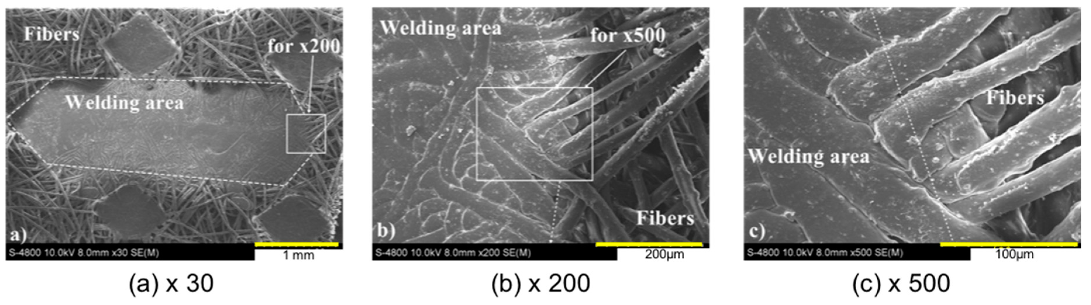 Applsci 10 04101 g009 Applsci 10 04101 g009