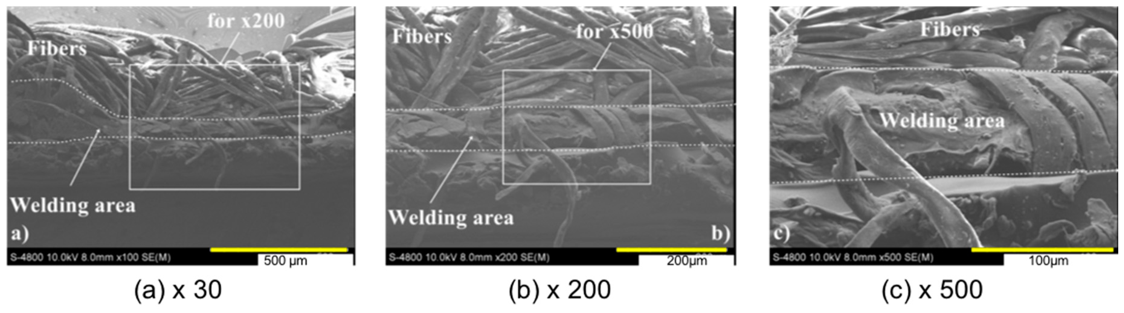 Applsci 10 04101 g010 Applsci 10 04101 g010