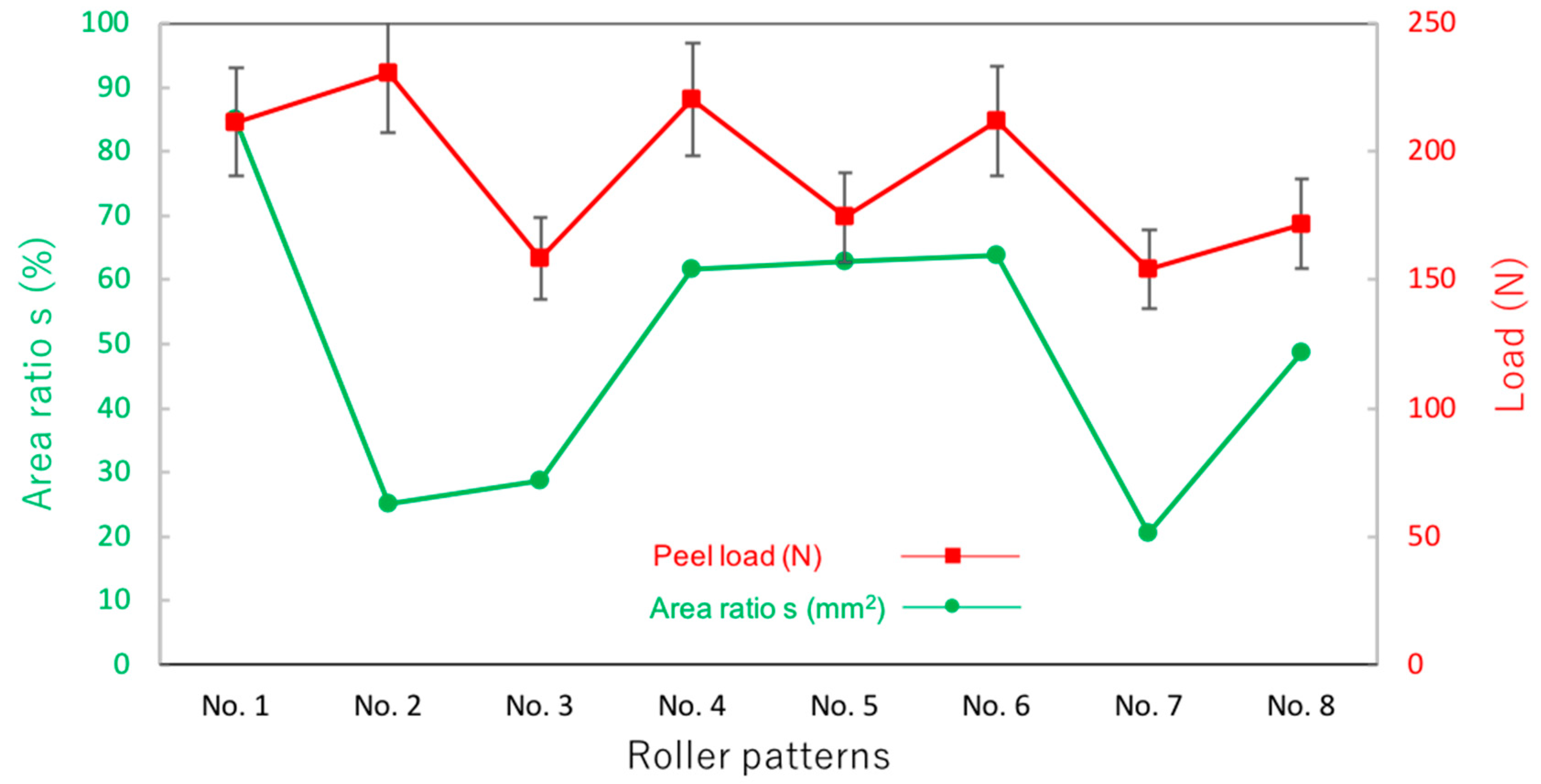 Applsci 10 04101 g011 Applsci 10 04101 g011