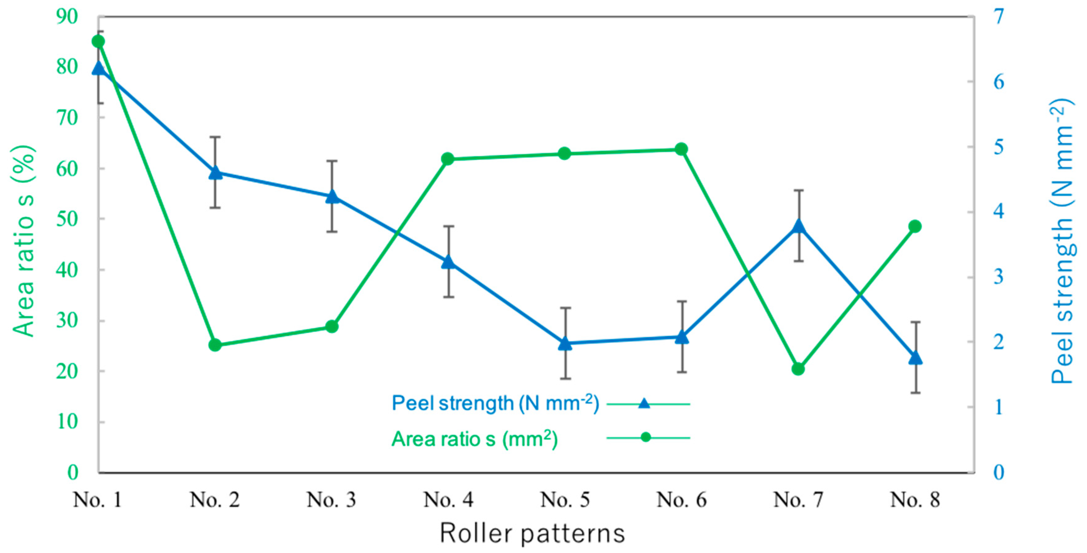 Applsci 10 04101 g012 Applsci 10 04101 g012