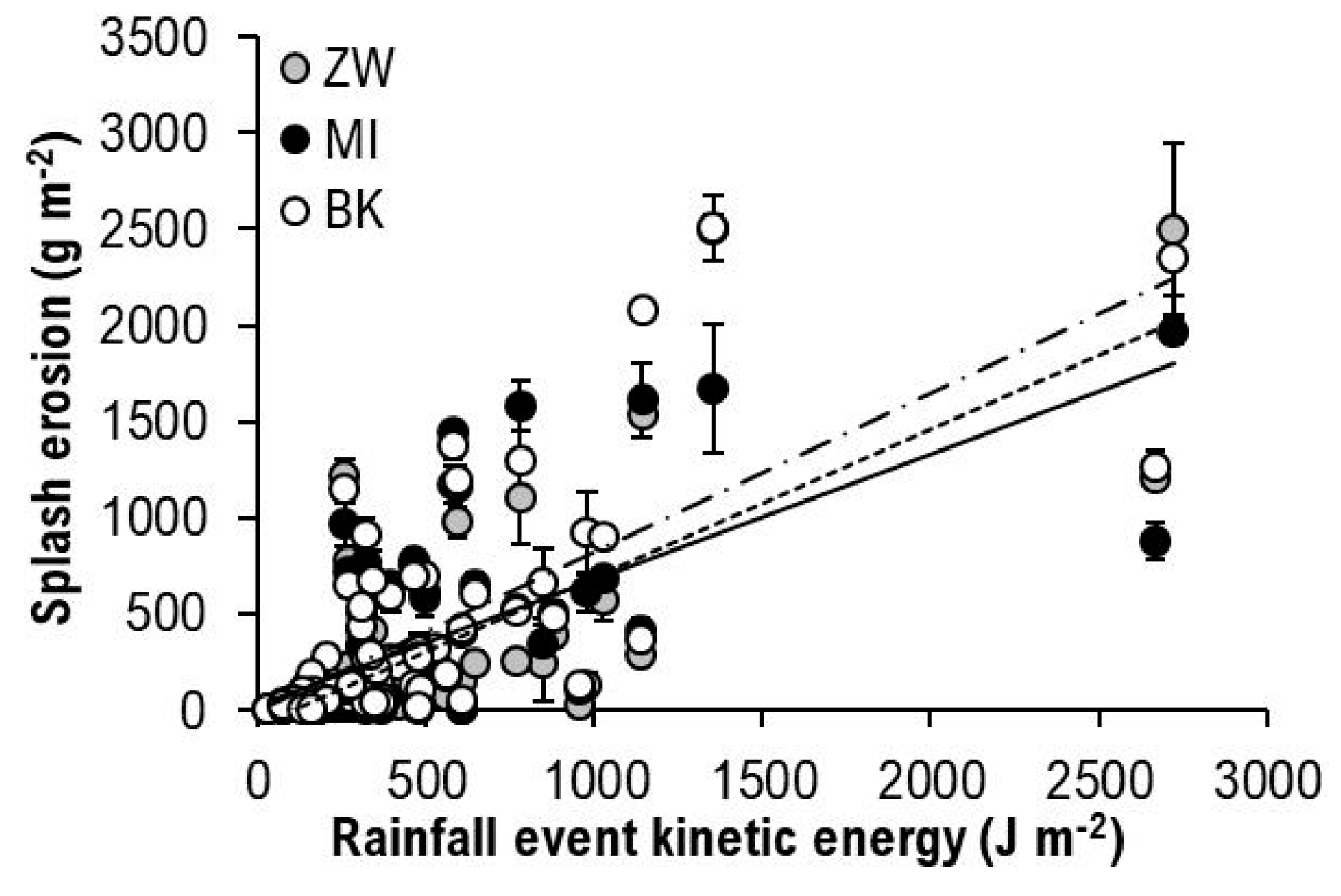 Applsci 10 04103 g004 Applsci 10 04103 g004