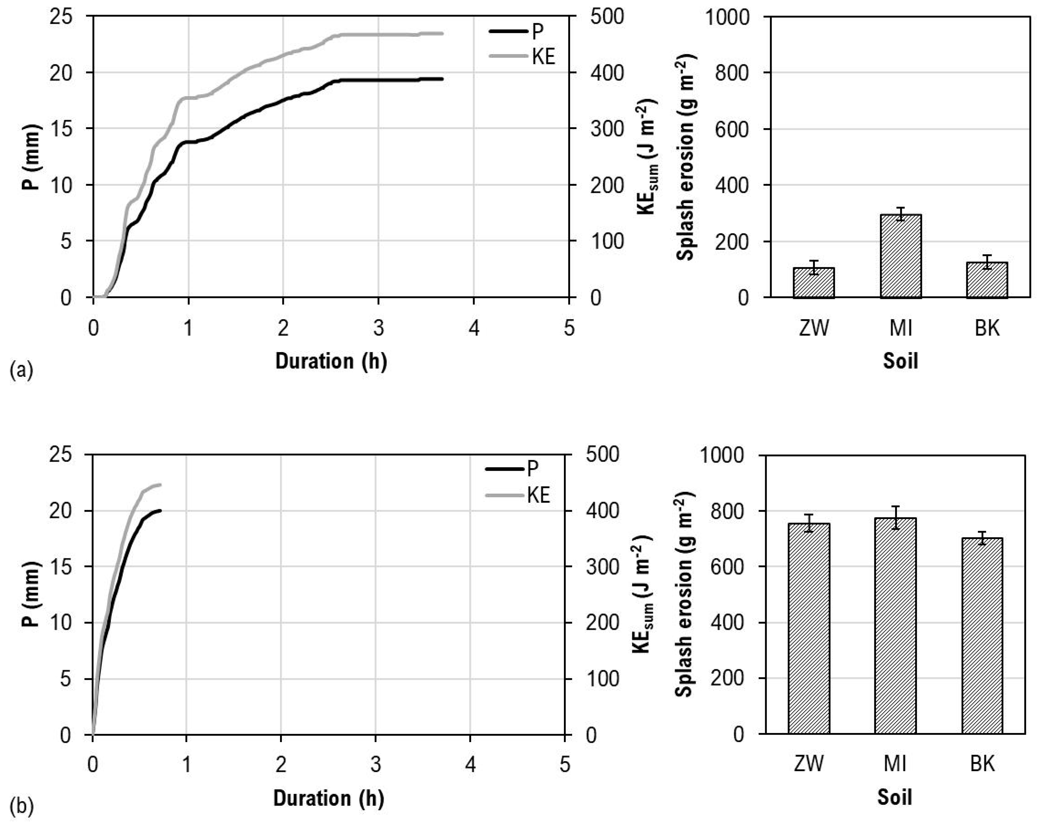 Applsci 10 04103 g005 Applsci 10 04103 g005