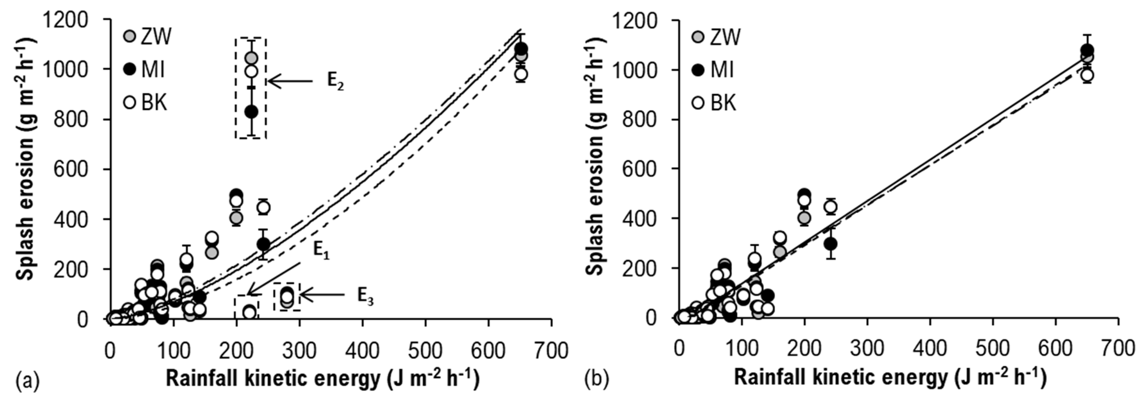 Applsci 10 04103 g006 Applsci 10 04103 g006
