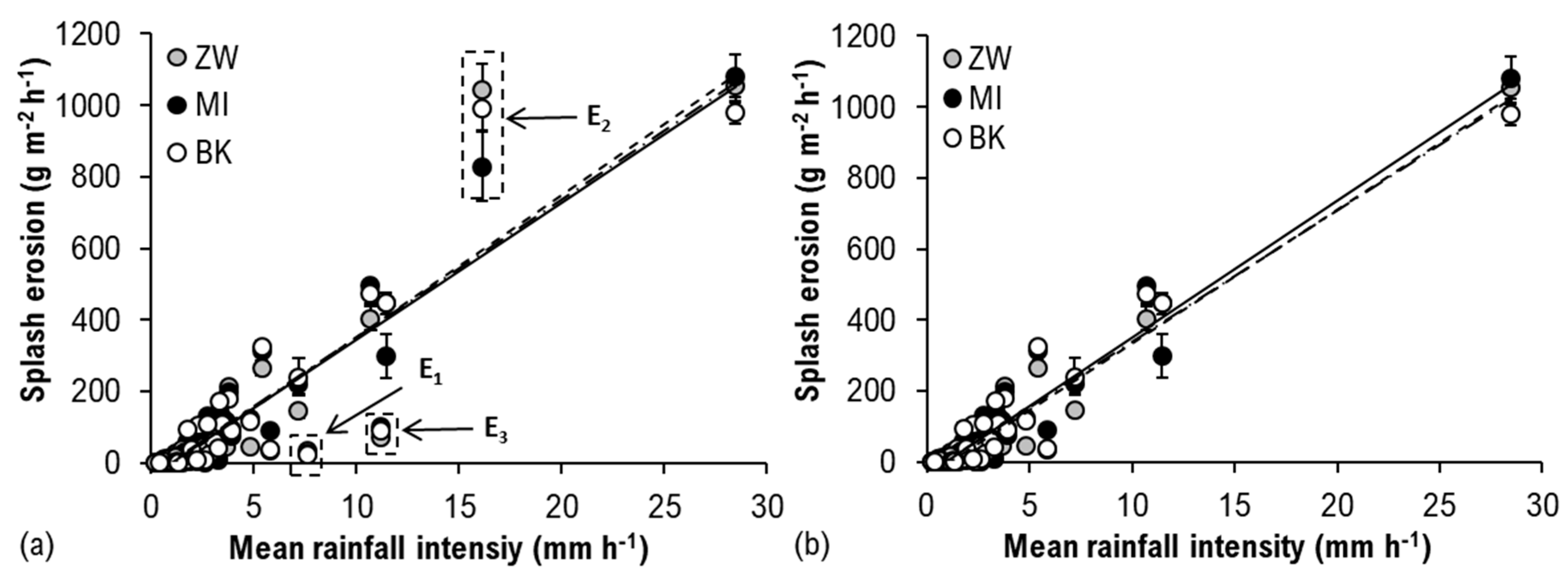 Applsci 10 04103 g007 Applsci 10 04103 g007