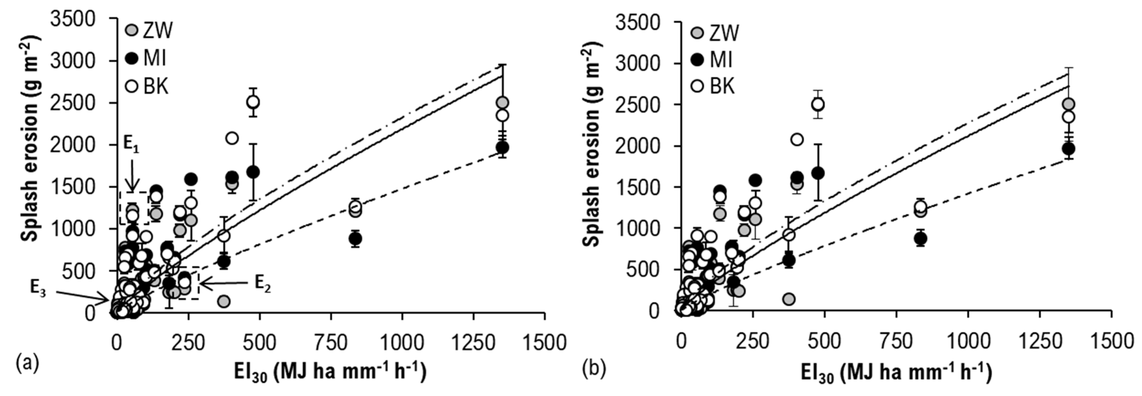 Applsci 10 04103 g008 Applsci 10 04103 g008