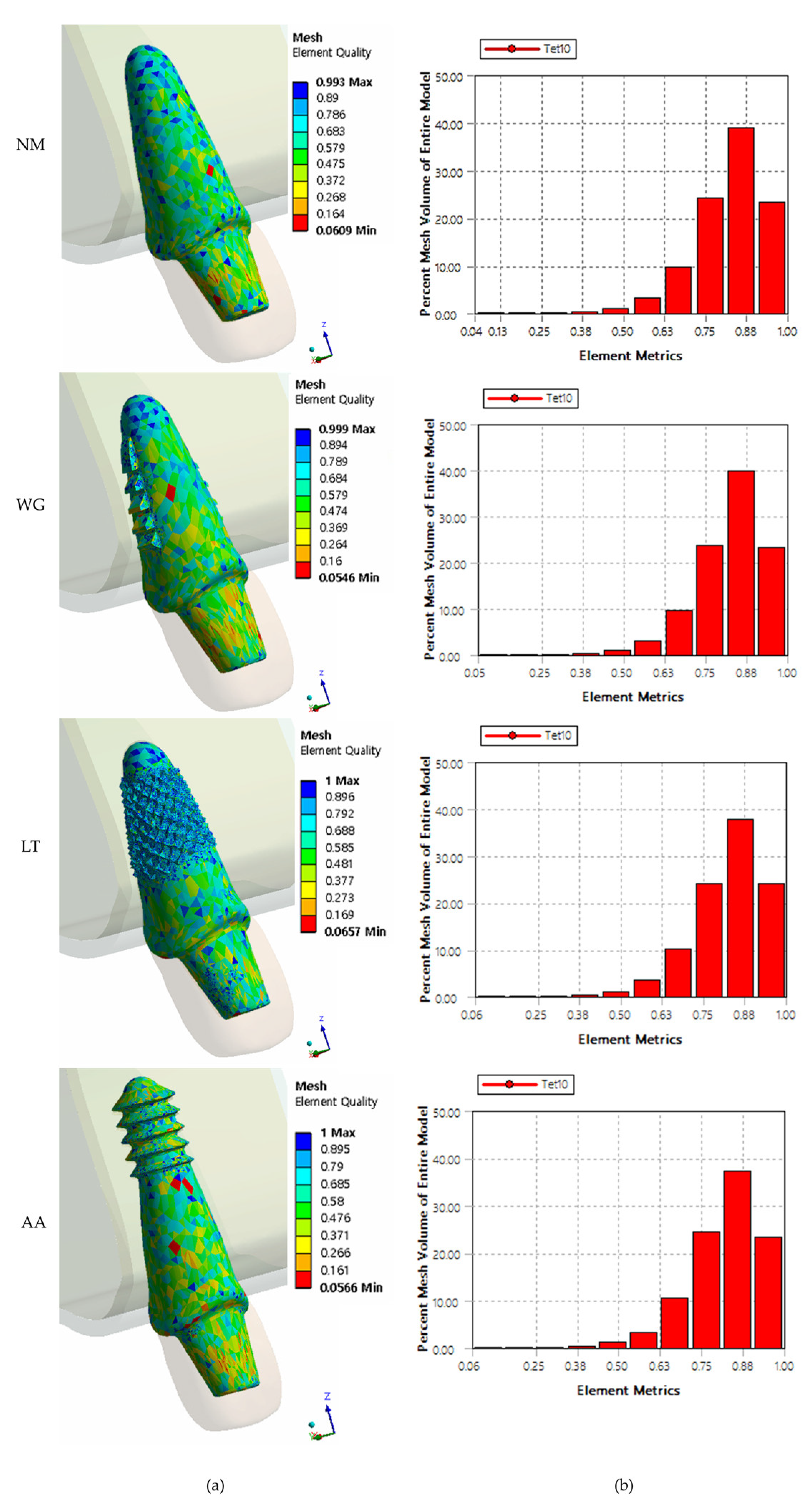 Applsci 10 04104 g006 Applsci 10 04104 g006