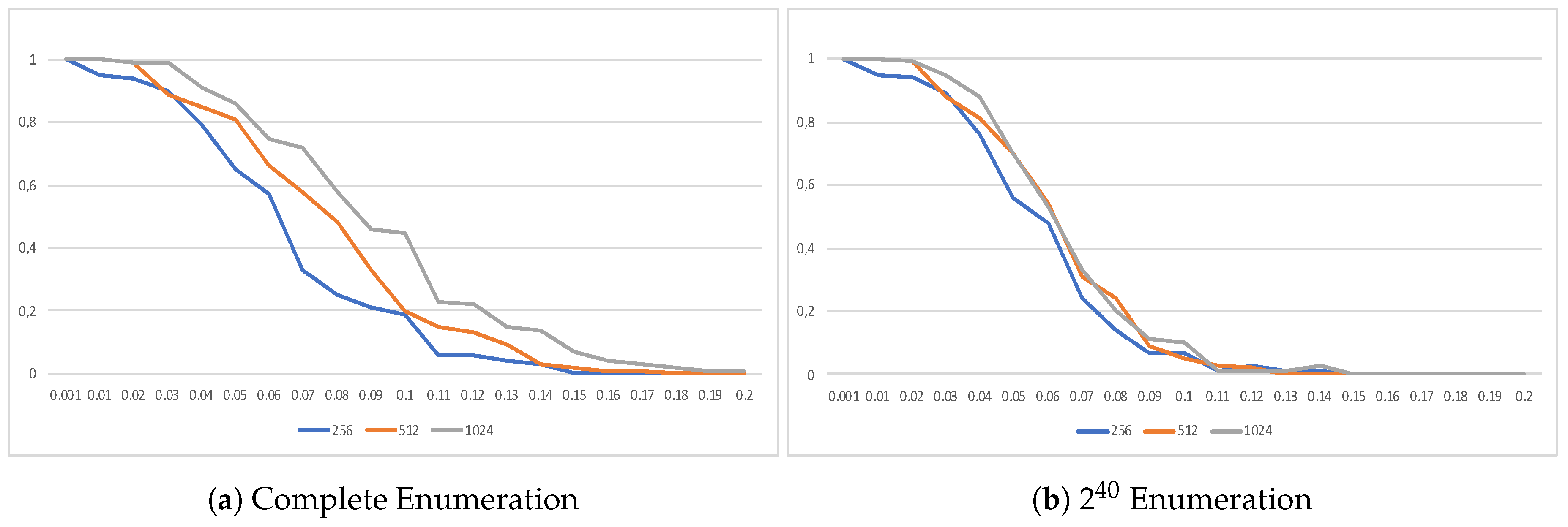 Applsci 10 04106 g002