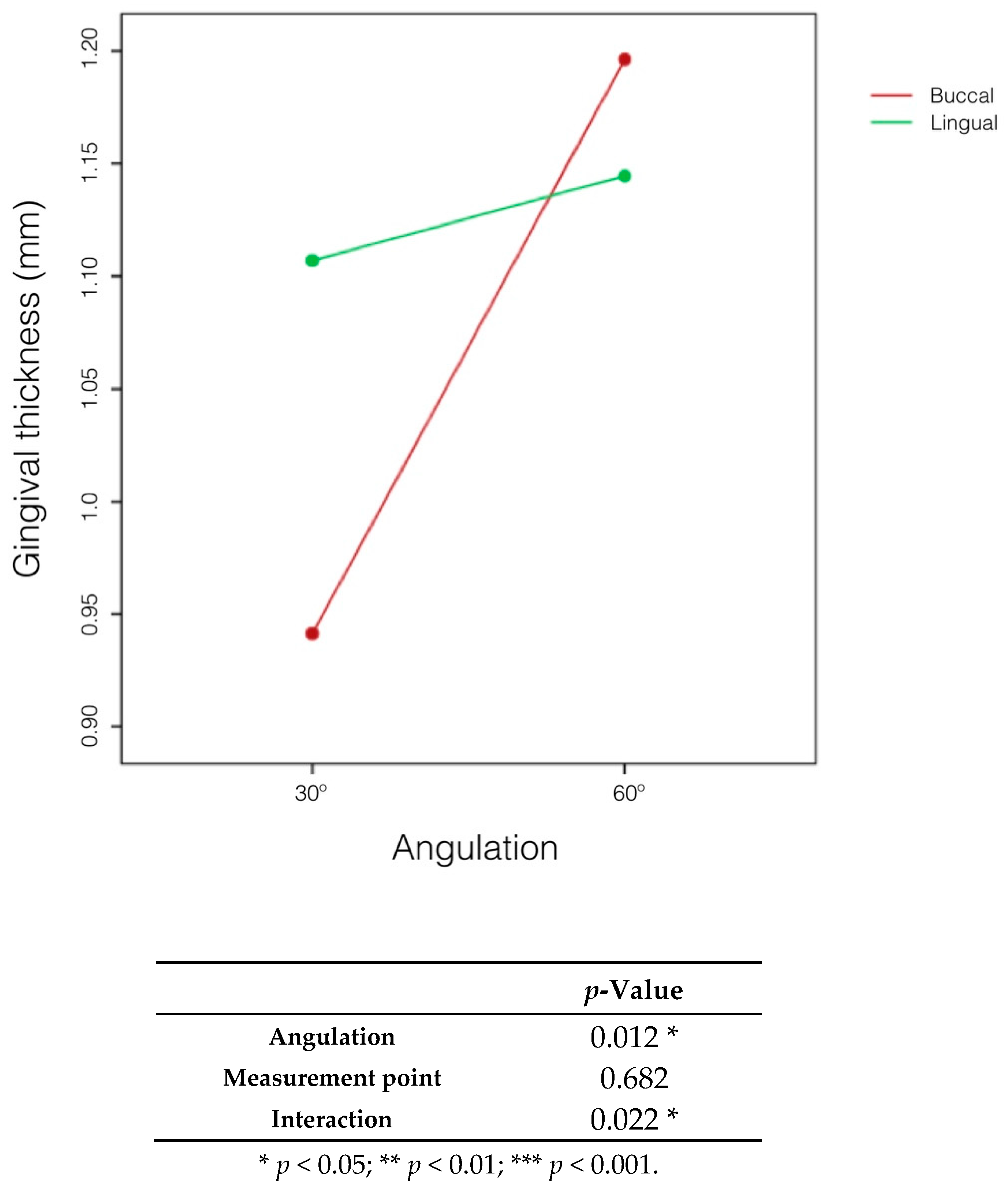 Applsci 10 04108 g012