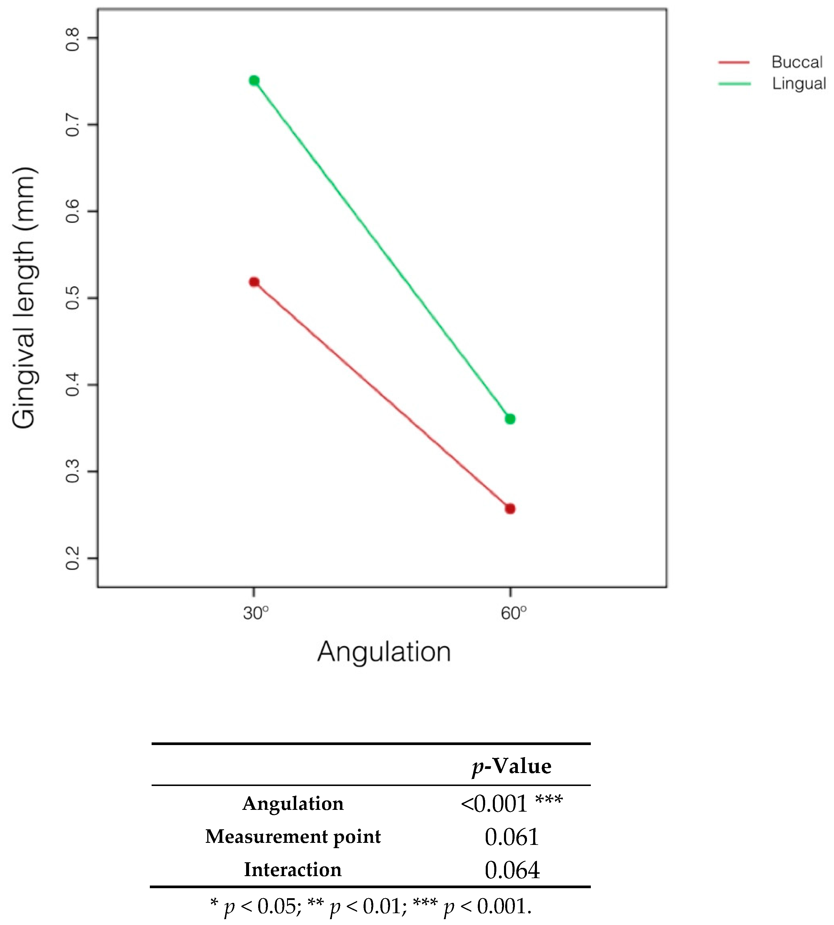 Applsci 10 04108 g013
