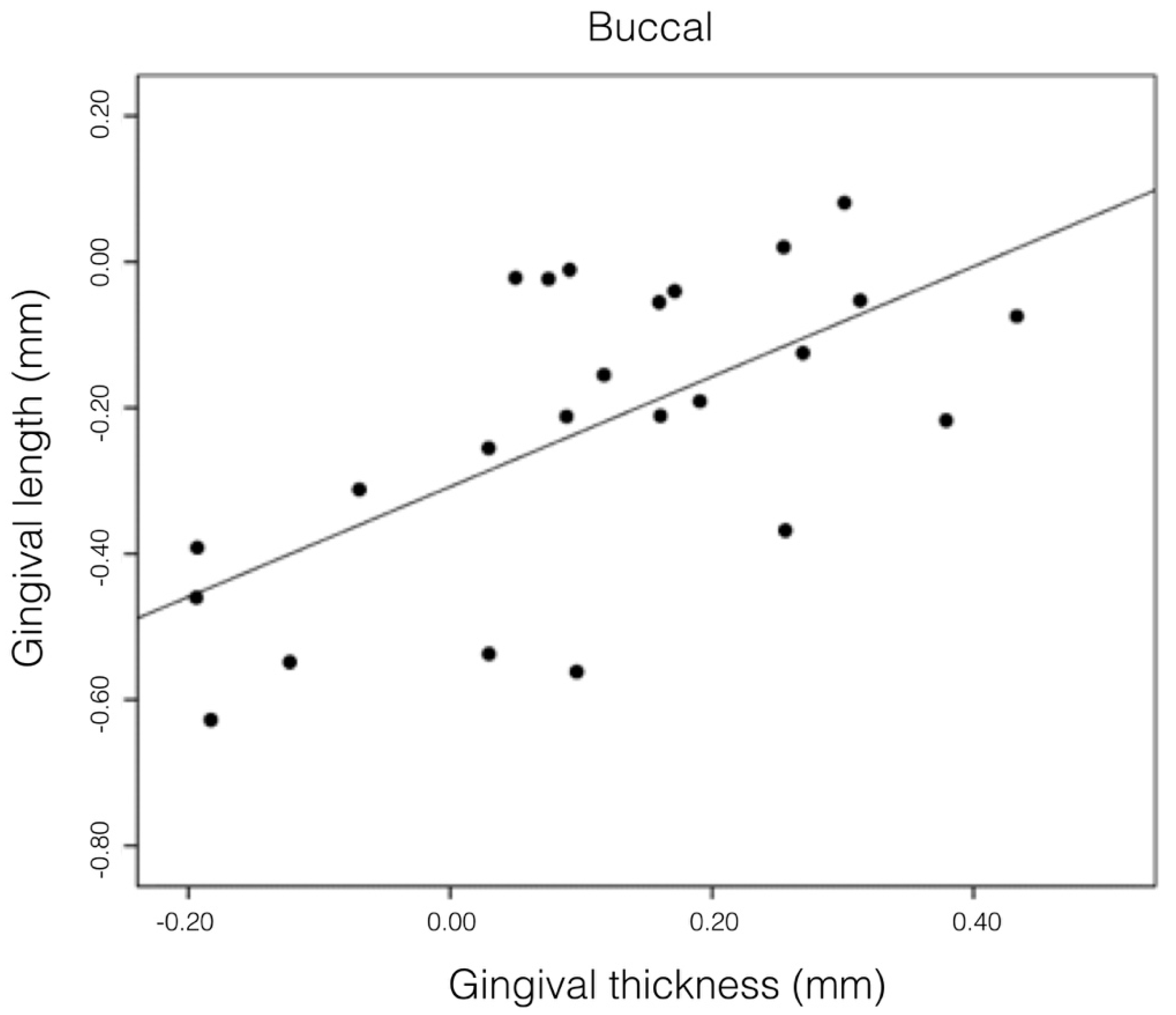 Applsci 10 04108 g014