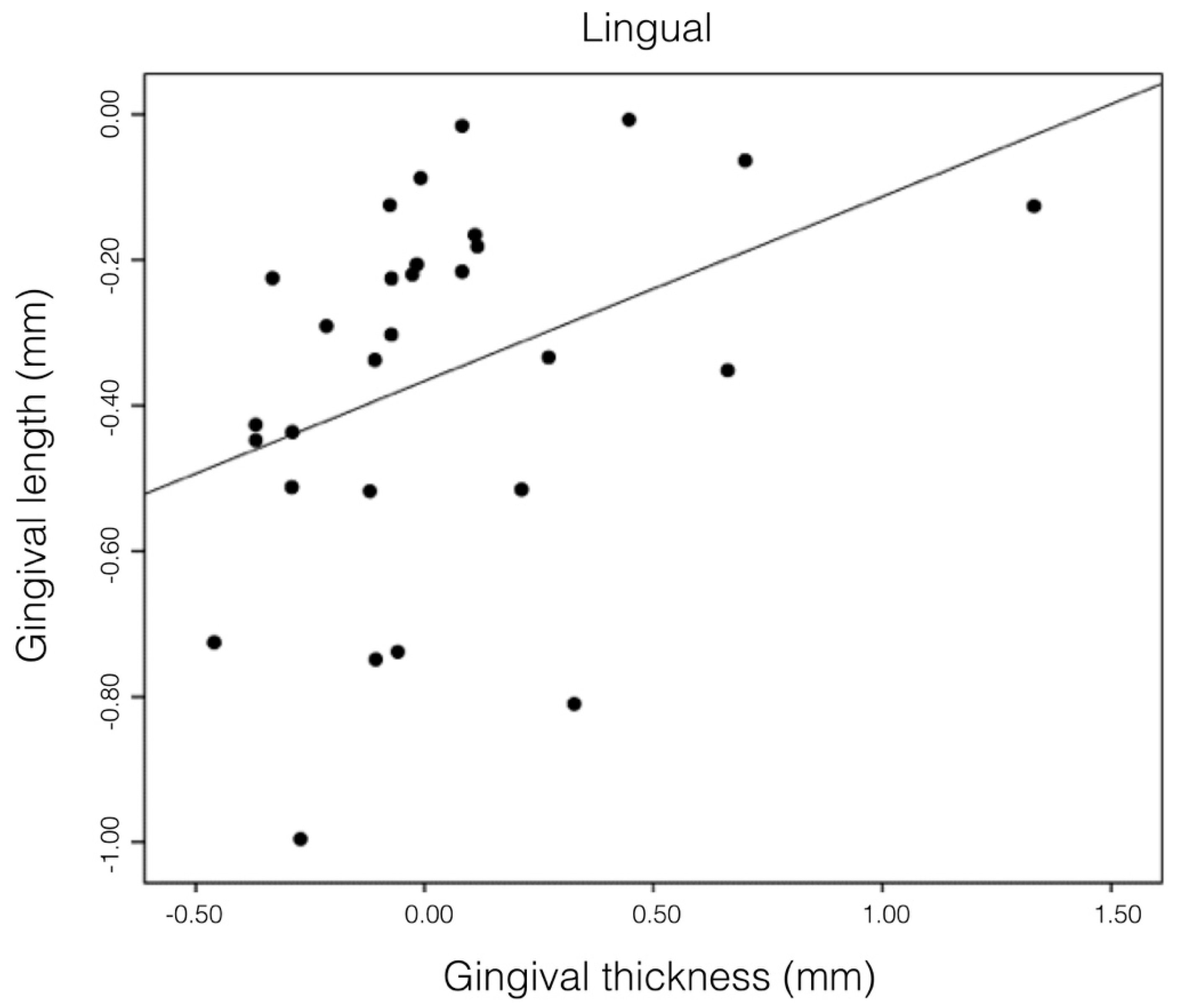 Applsci 10 04108 g015