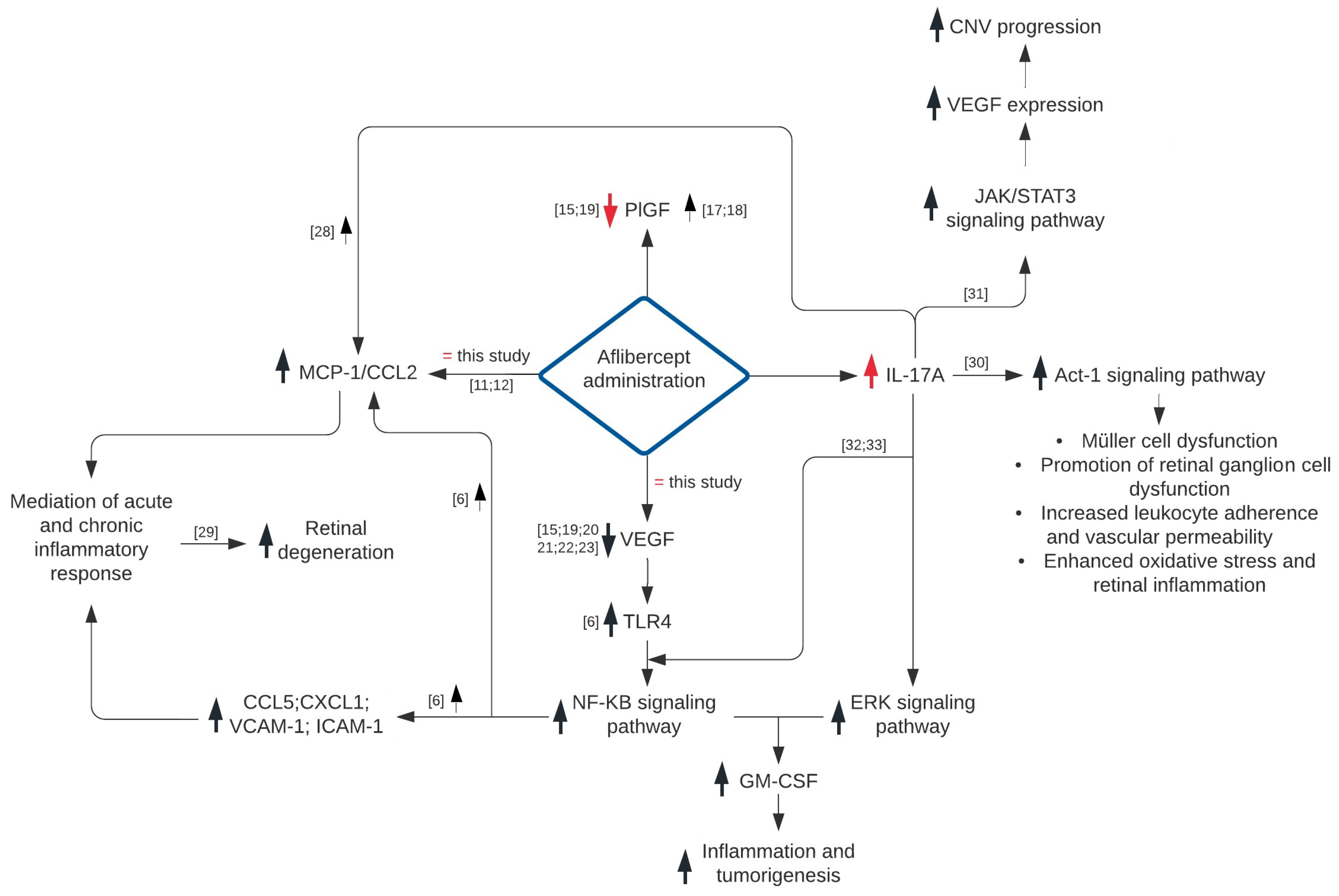 Applsci 10 04109 g003