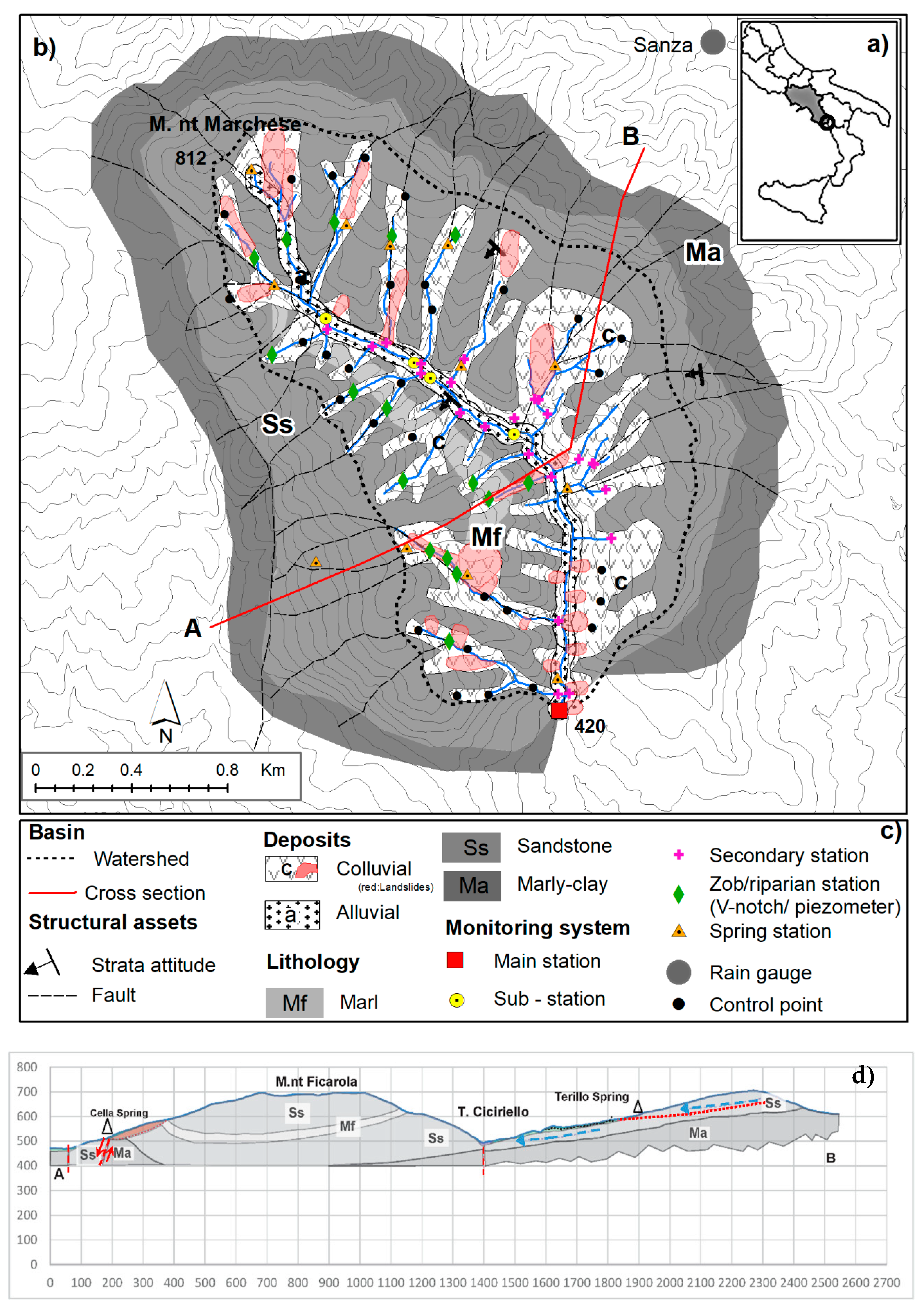 Applsci 10 04117 g002 Applsci 10 04117 g002