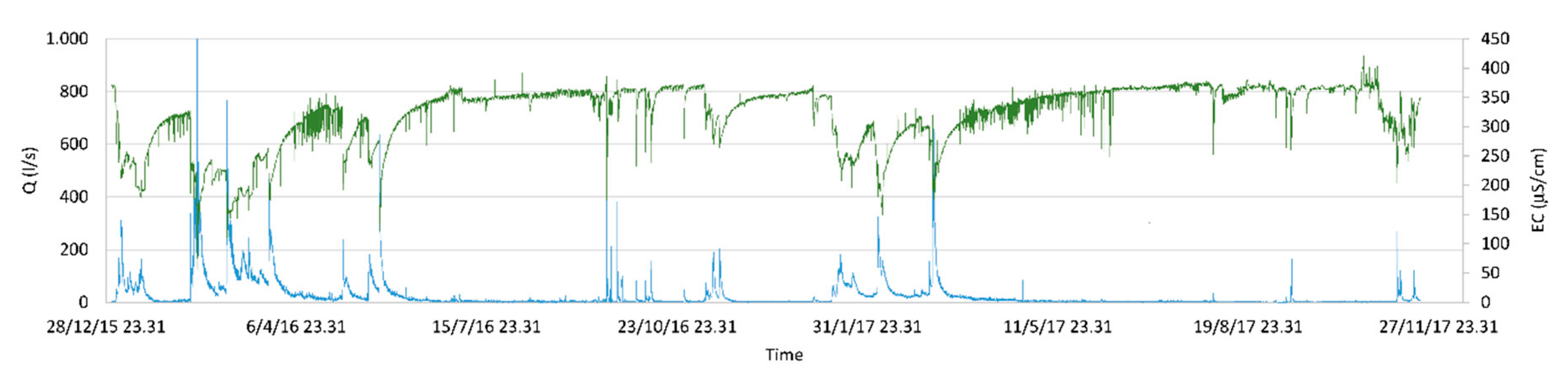 Applsci 10 04117 g004 Applsci 10 04117 g004