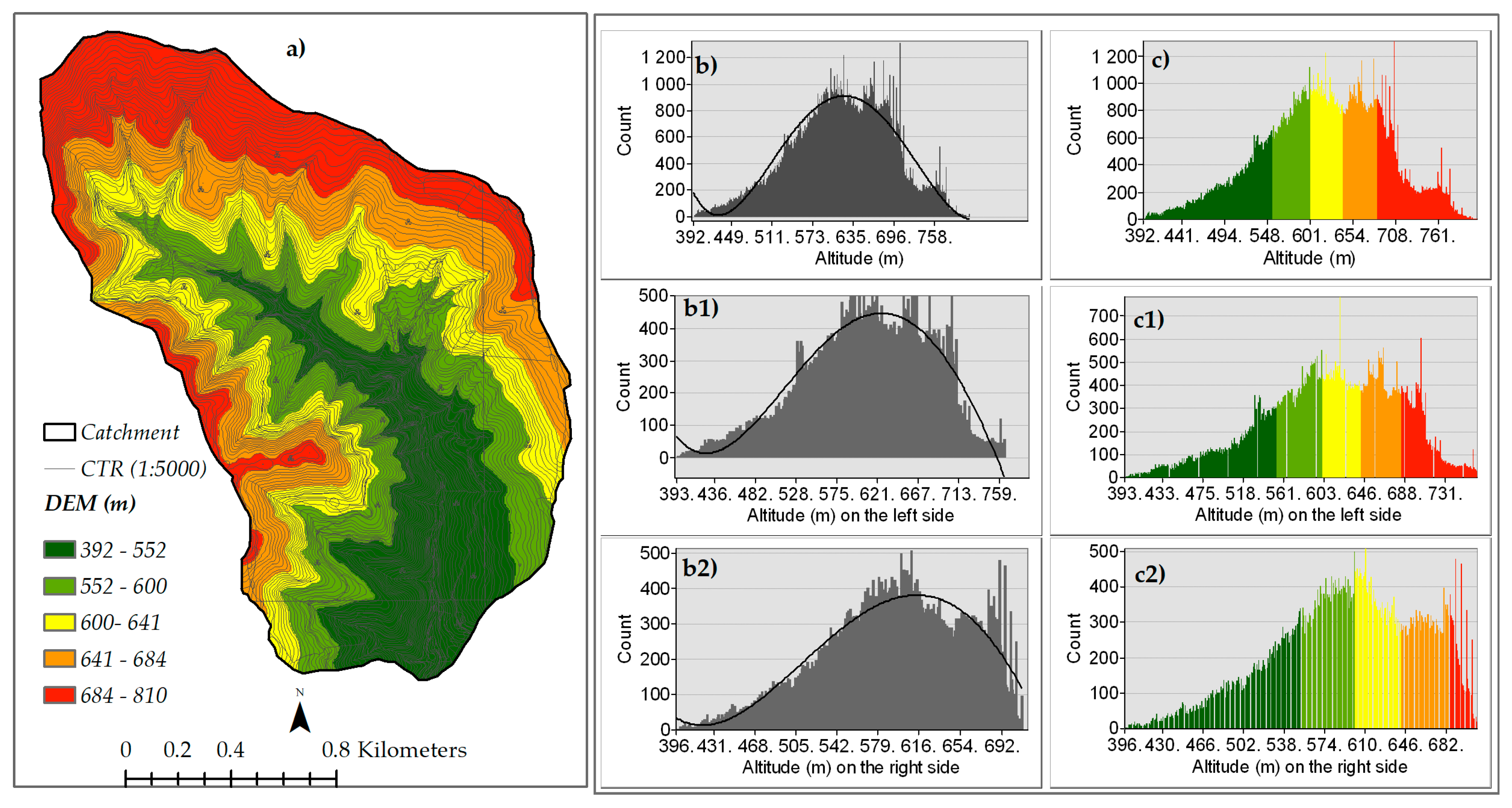 Applsci 10 04117 g006 Applsci 10 04117 g006