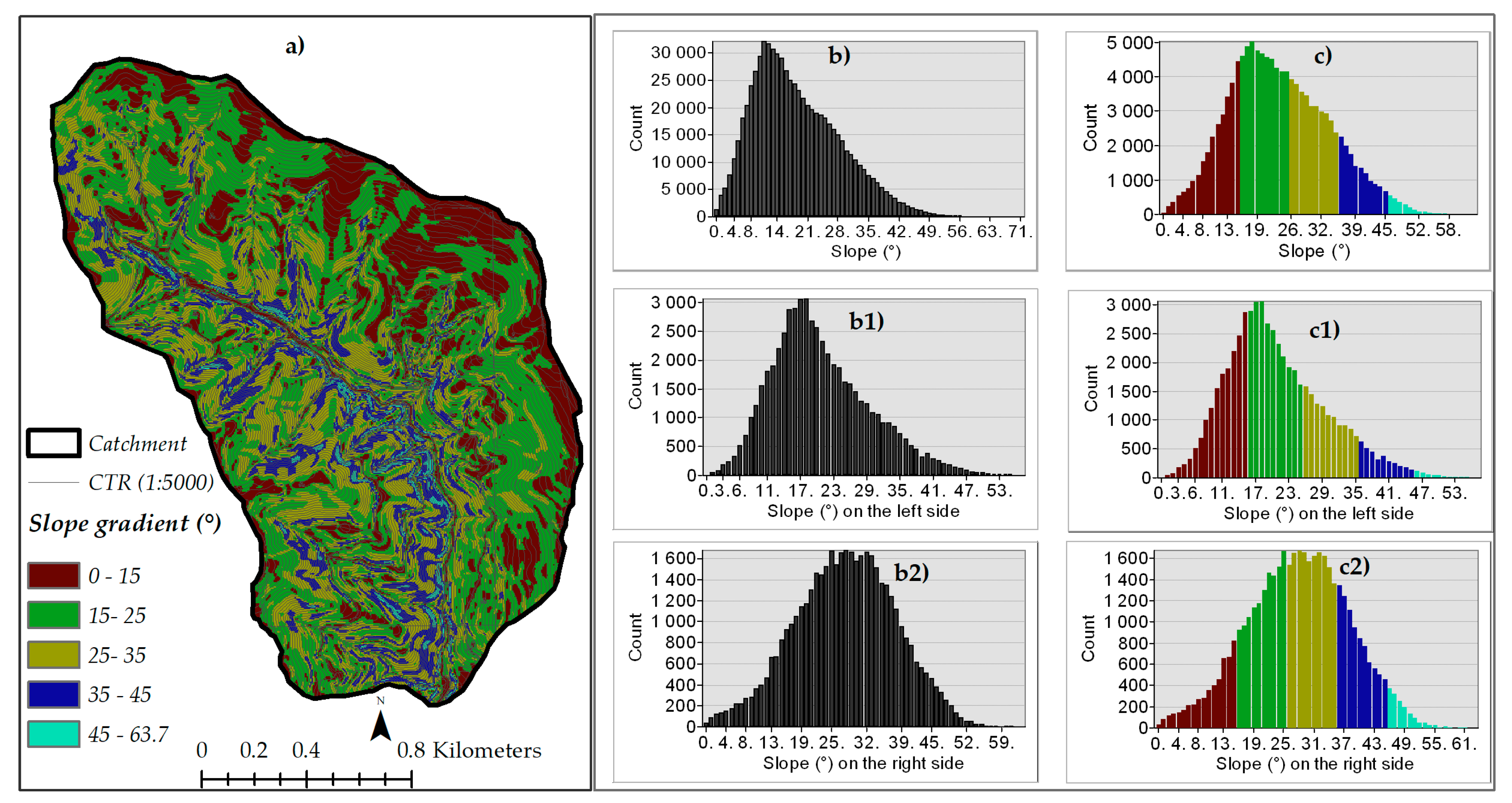 Applsci 10 04117 g007 Applsci 10 04117 g007
