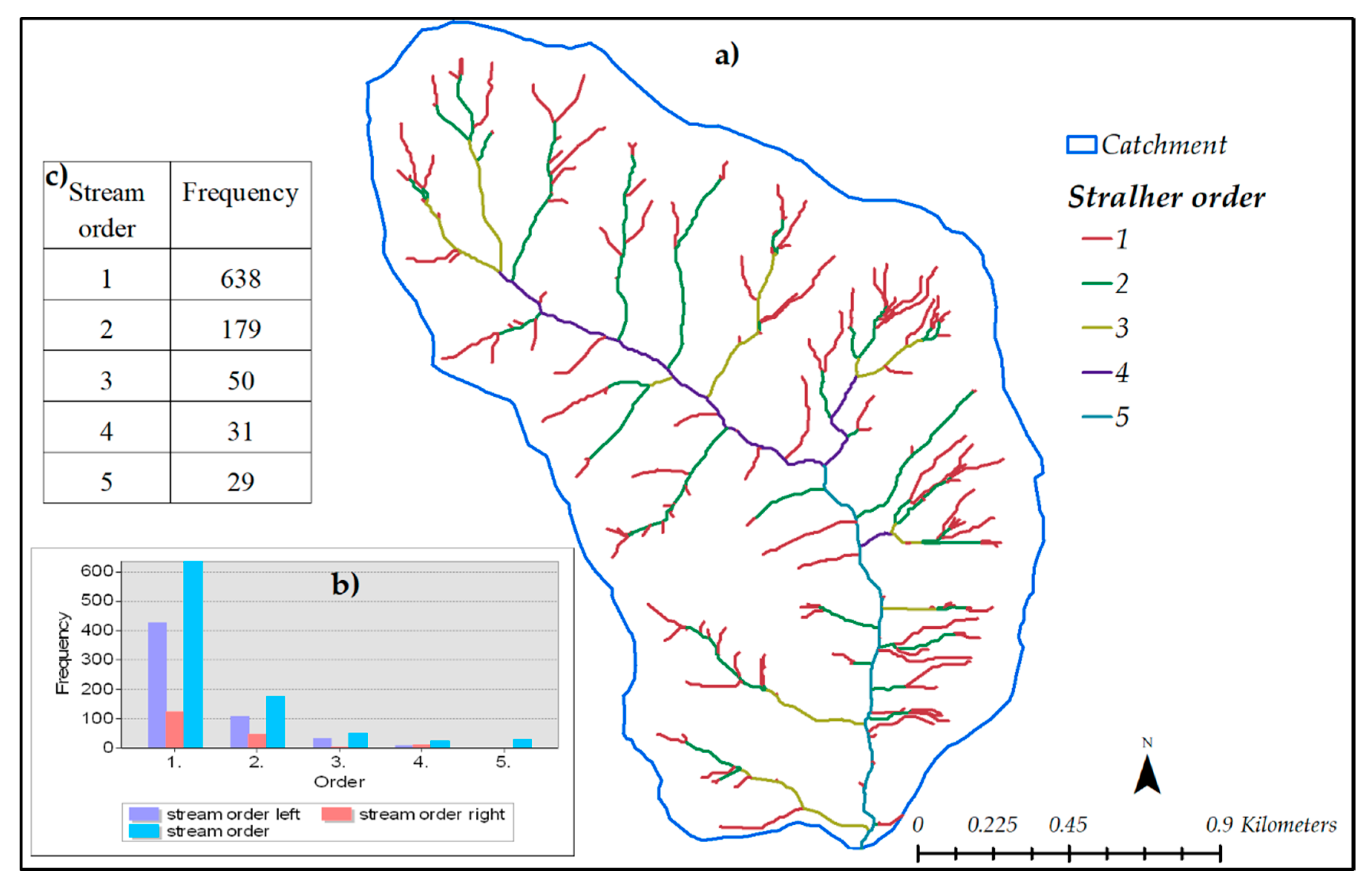 Applsci 10 04117 g008 Applsci 10 04117 g008
