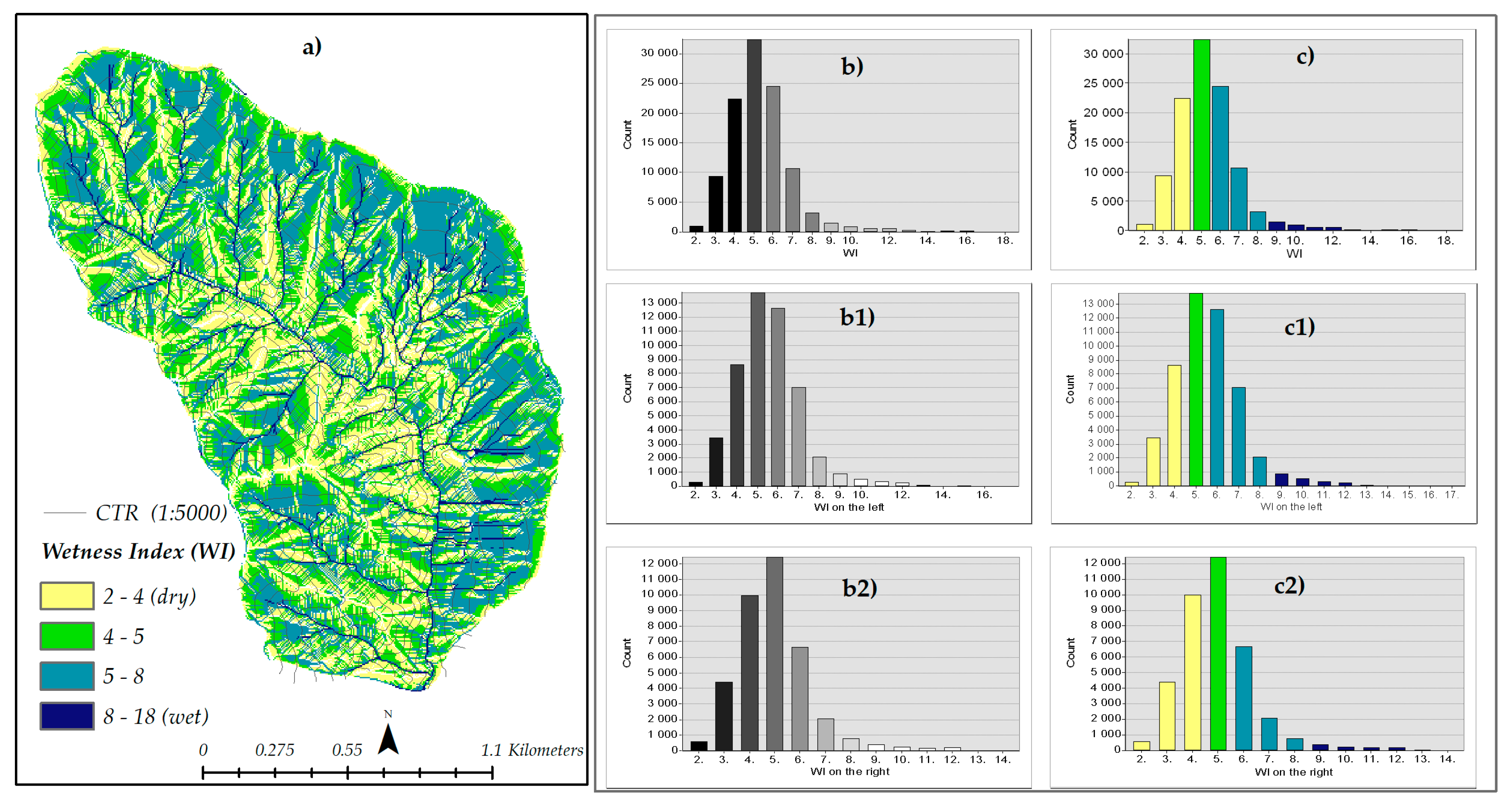 Applsci 10 04117 g009 Applsci 10 04117 g009
