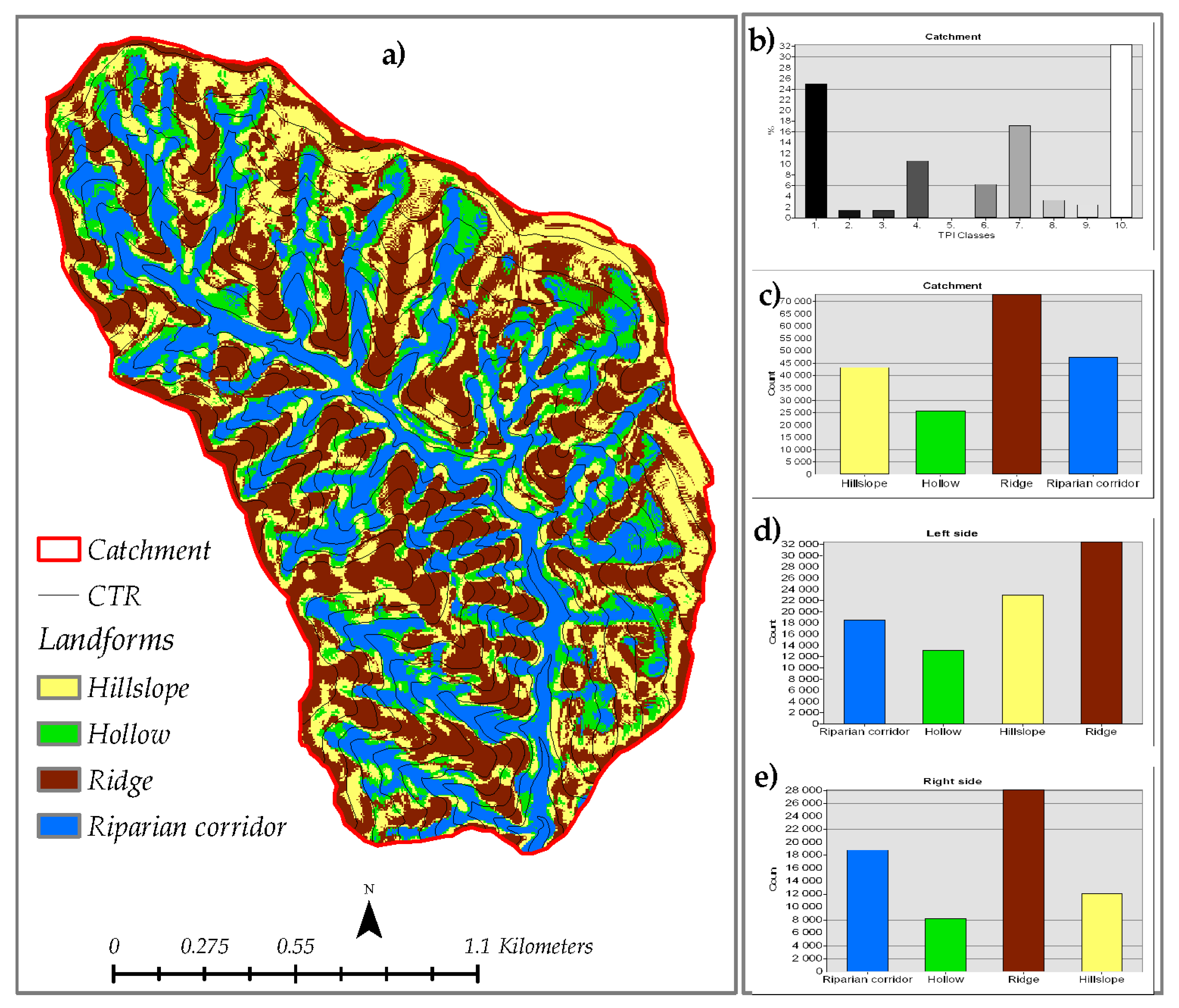 Applsci 10 04117 g010 Applsci 10 04117 g010