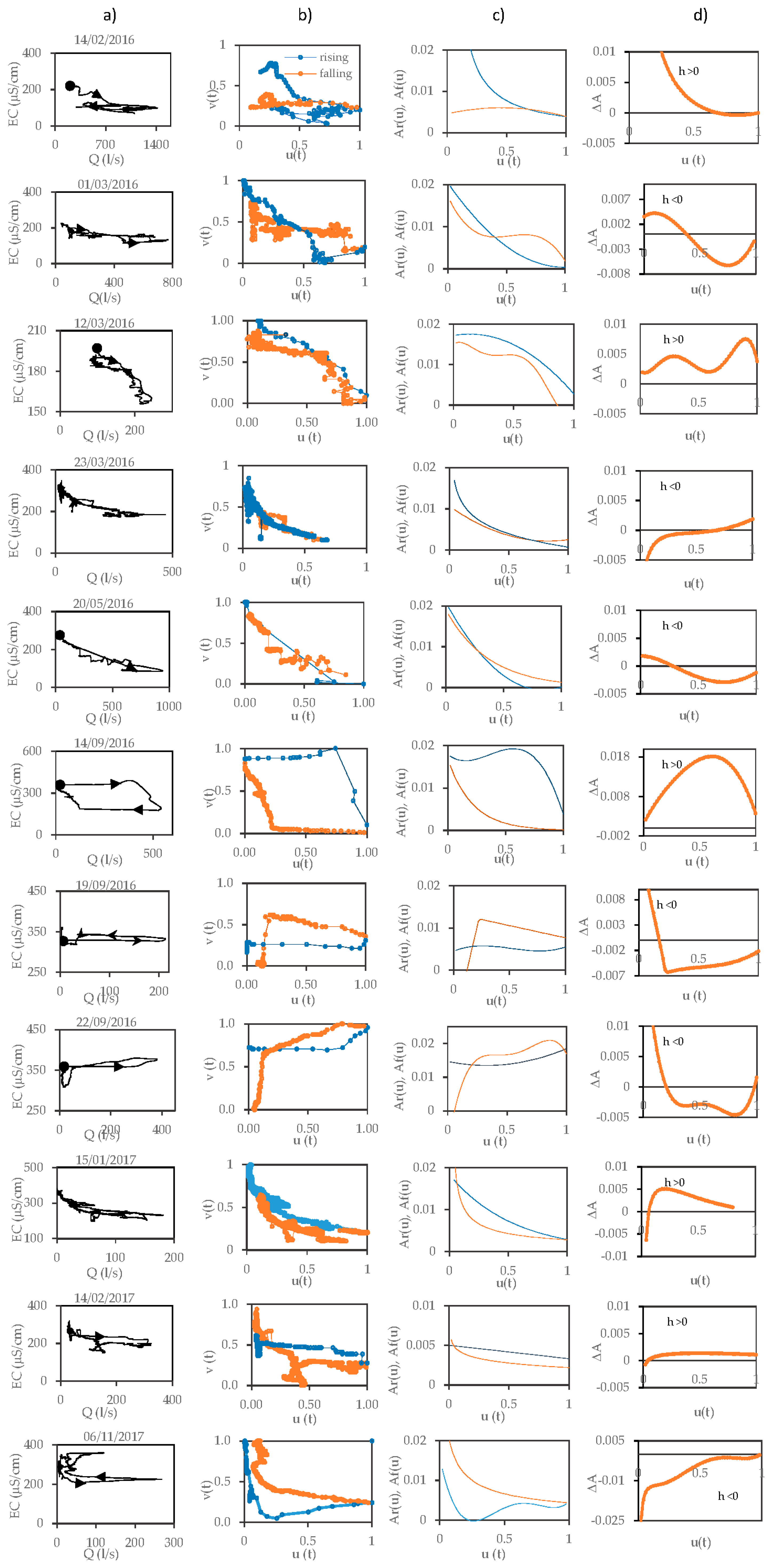 Applsci 10 04117 g012 Applsci 10 04117 g012