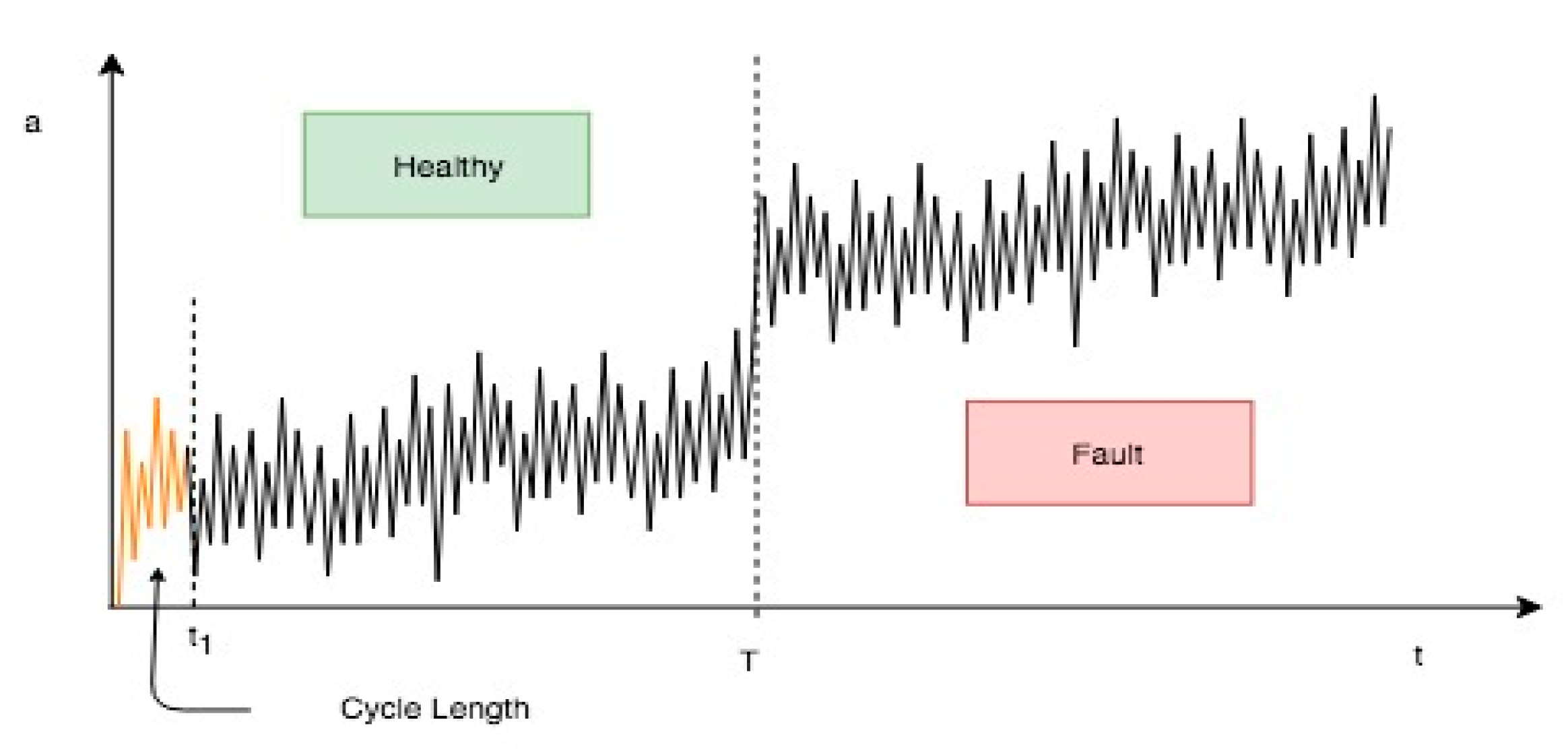 Applsci 10 04120 g004