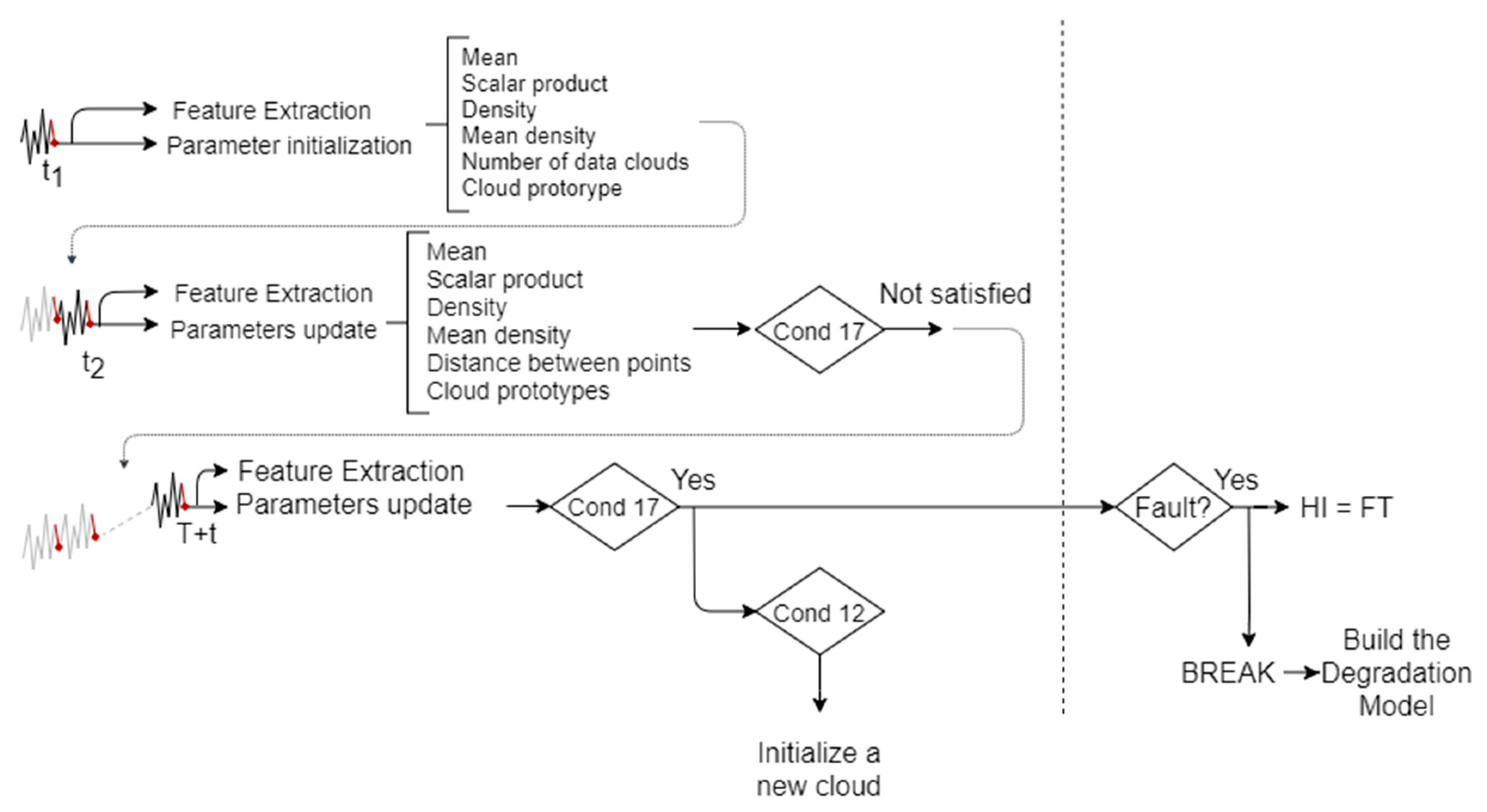Applsci 10 04120 g005