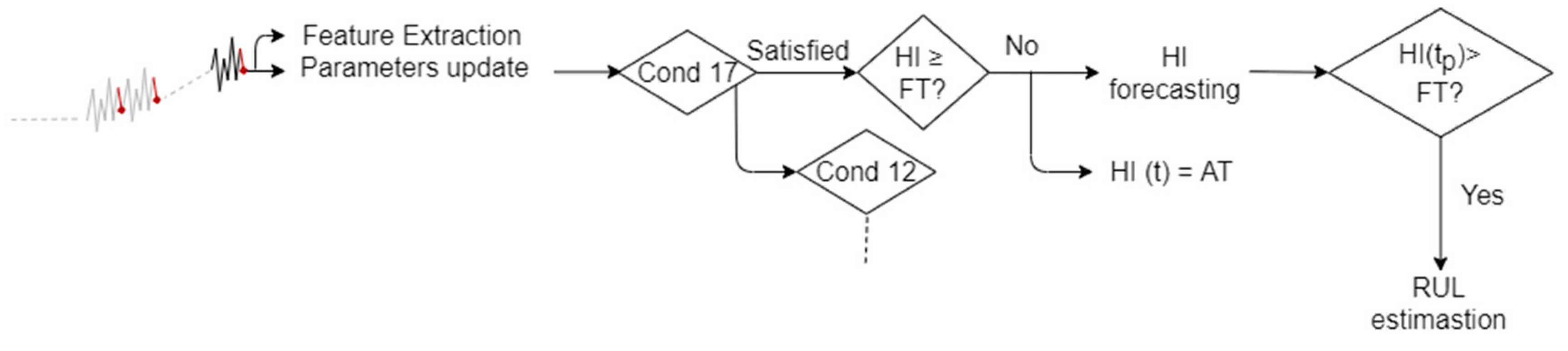 Applsci 10 04120 g006