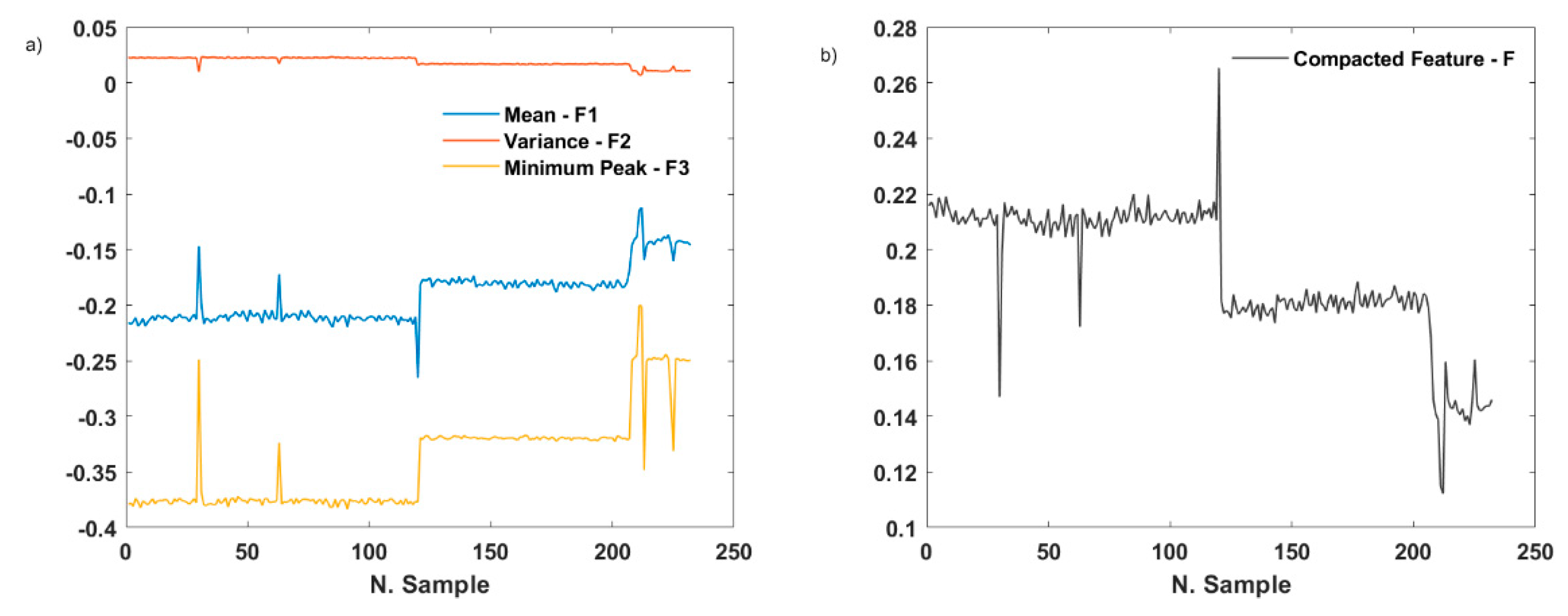 Applsci 10 04120 g008
