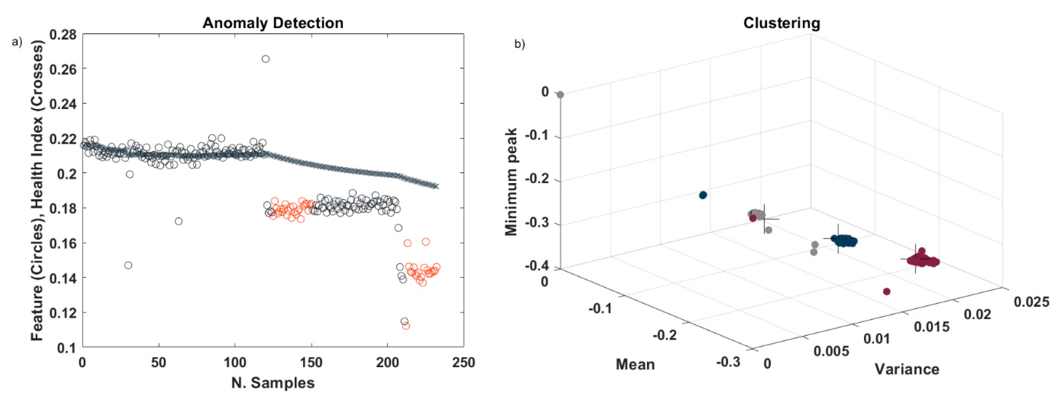 Applsci 10 04120 g009