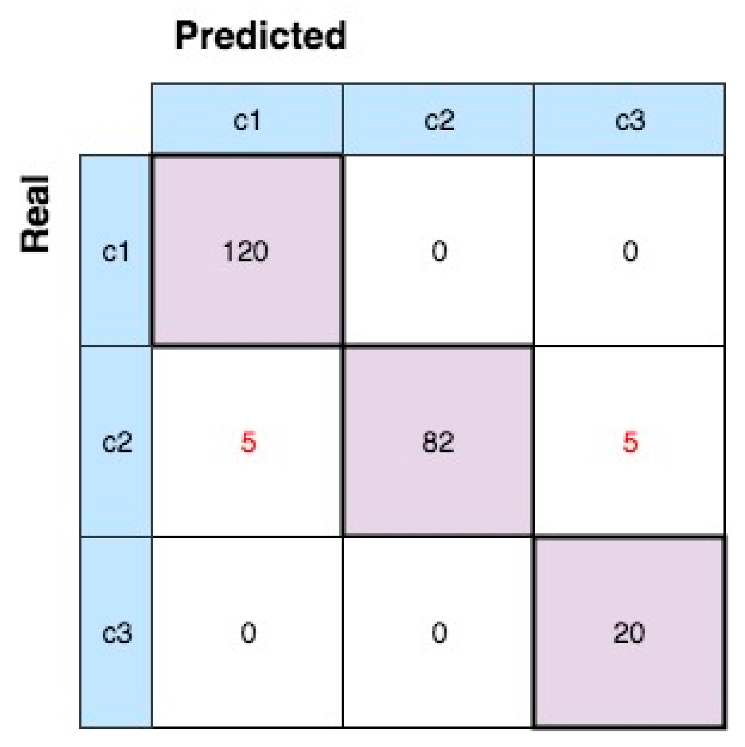 Applsci 10 04120 g010