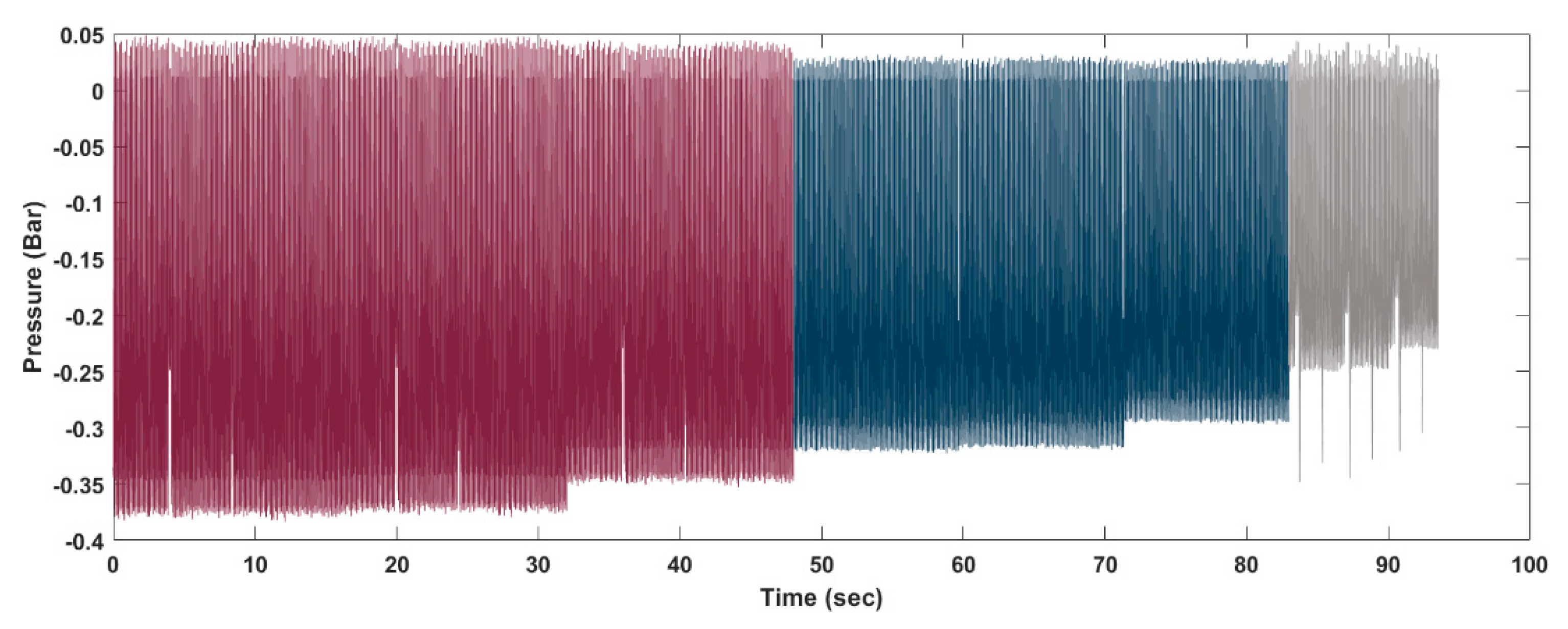 Applsci 10 04120 g011