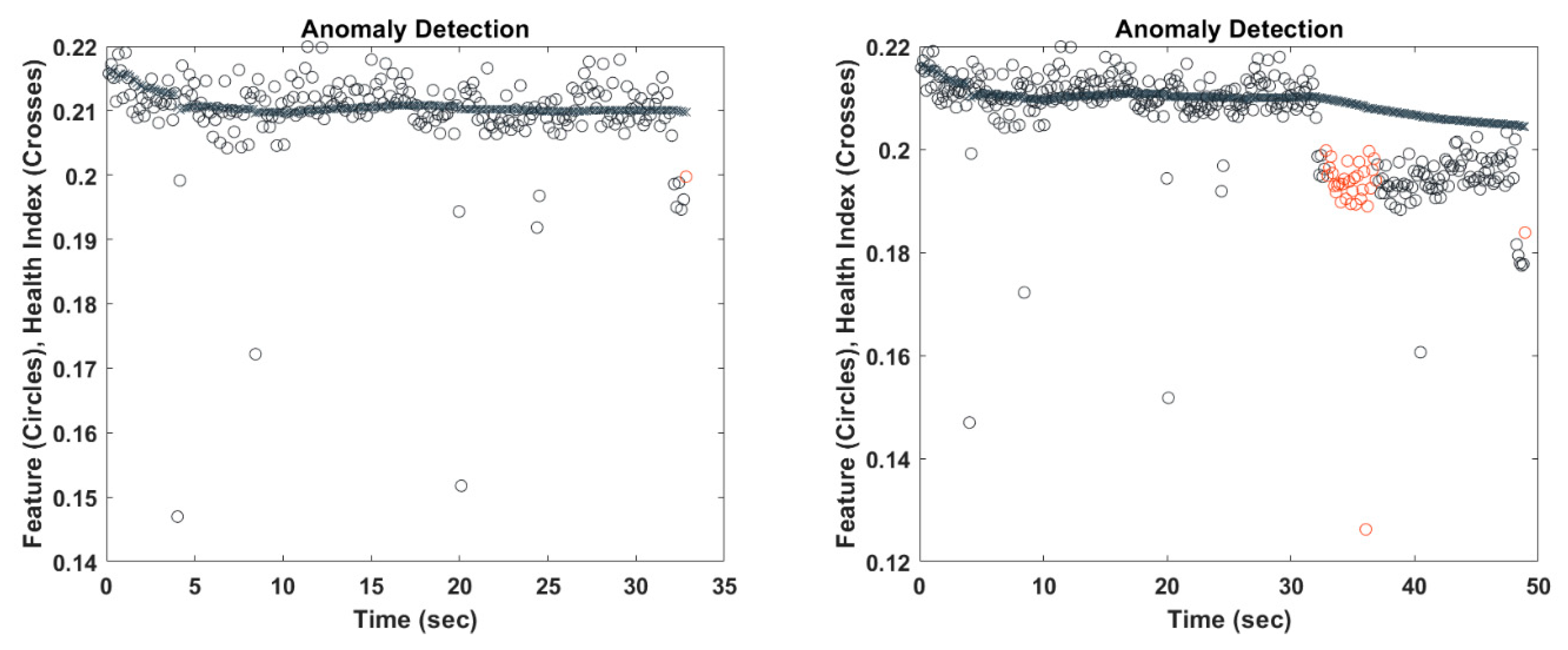 Applsci 10 04120 g012