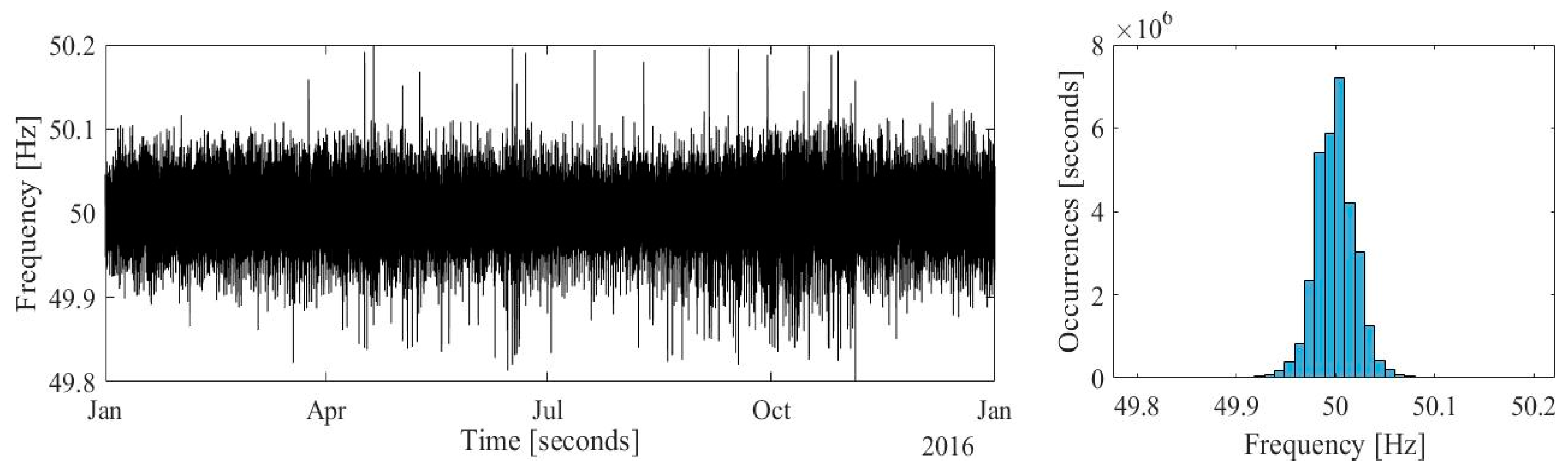 Applsci 10 04121 g003