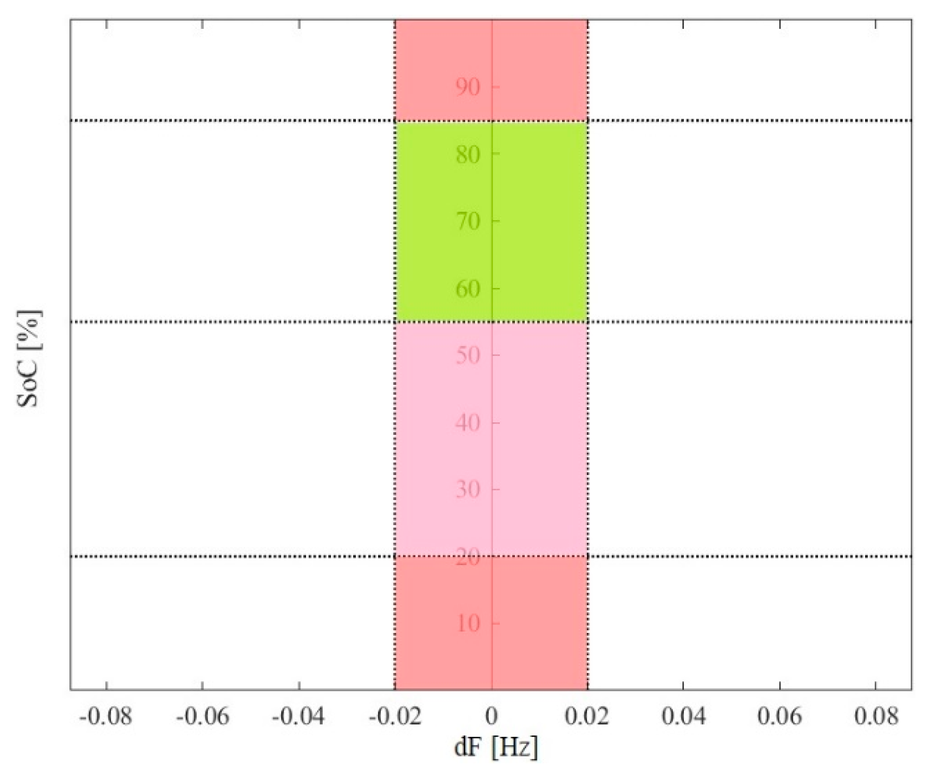 Applsci 10 04121 g008