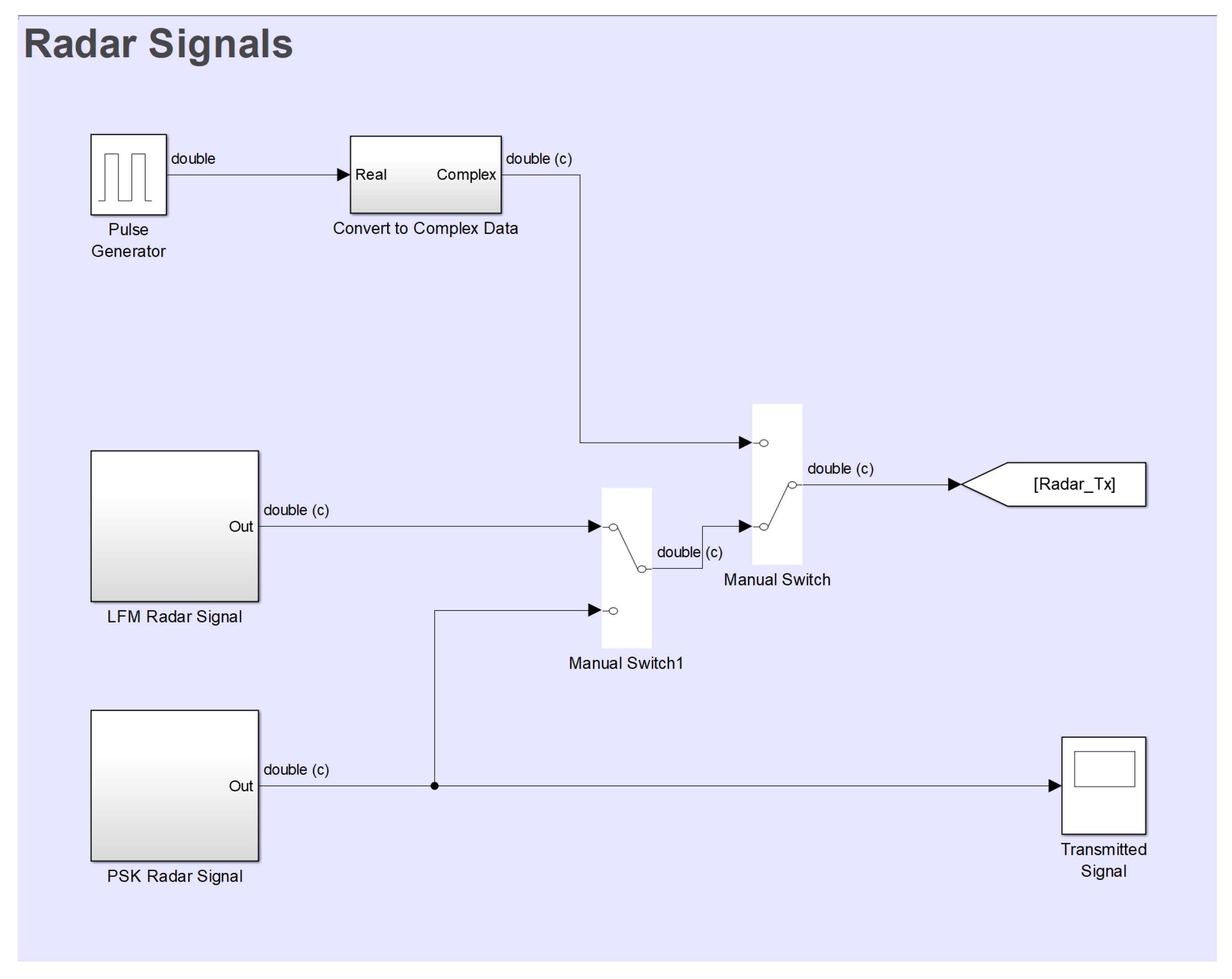 Applsci 10 04123 g002