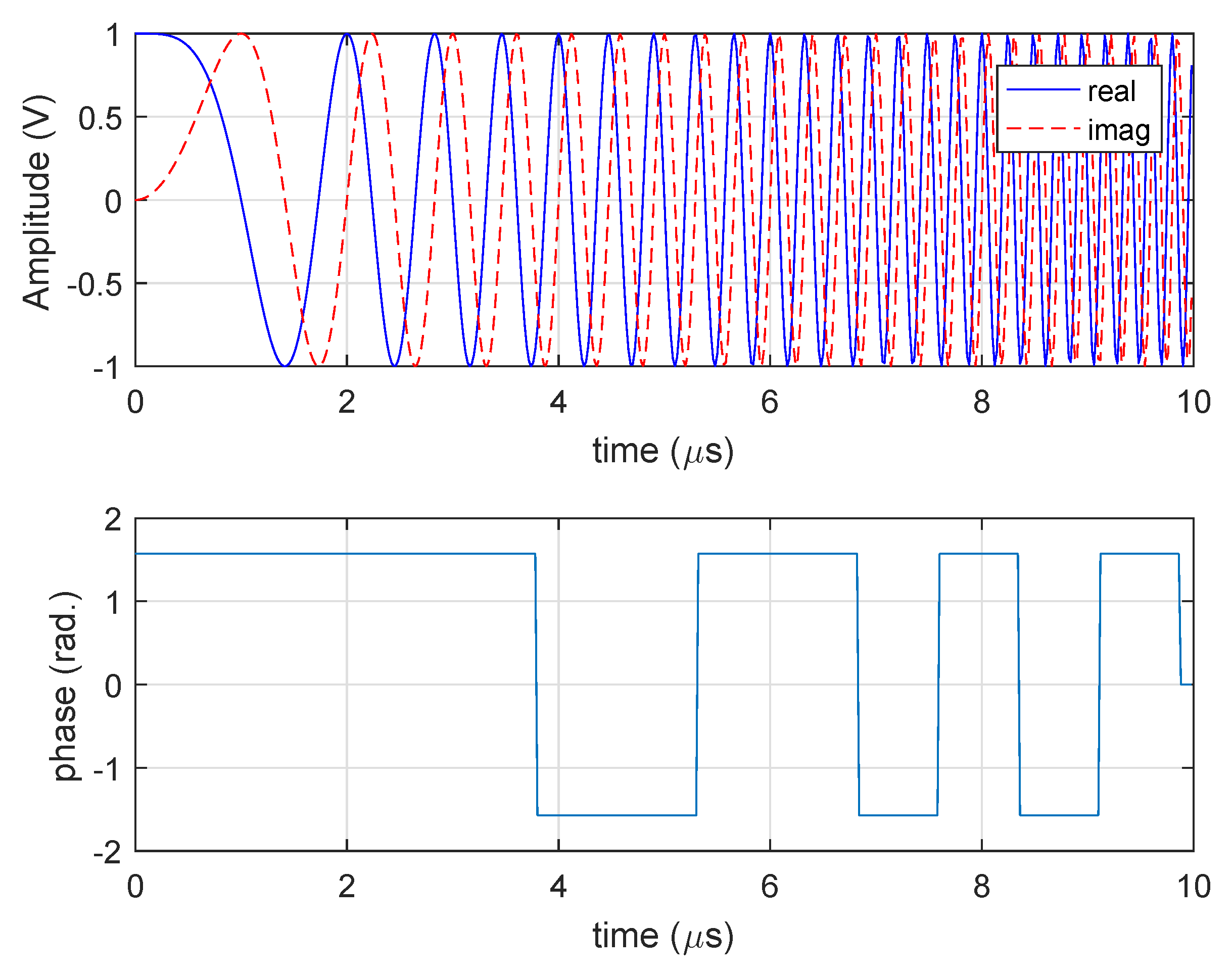 Applsci 10 04123 g003