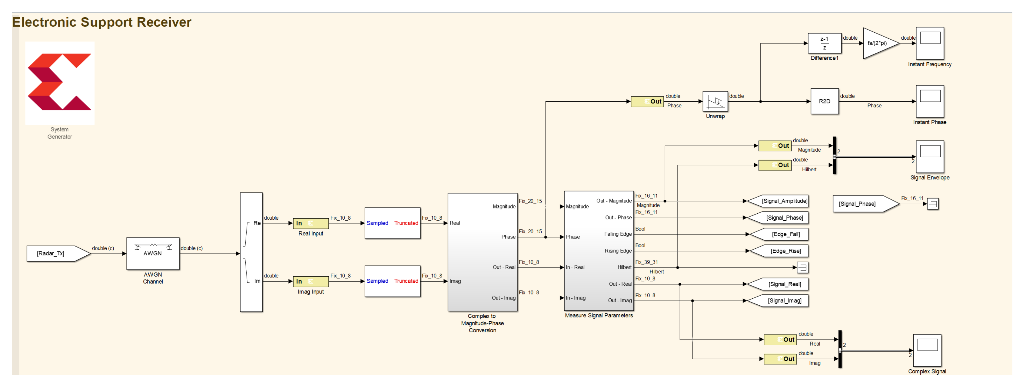 Applsci 10 04123 g004