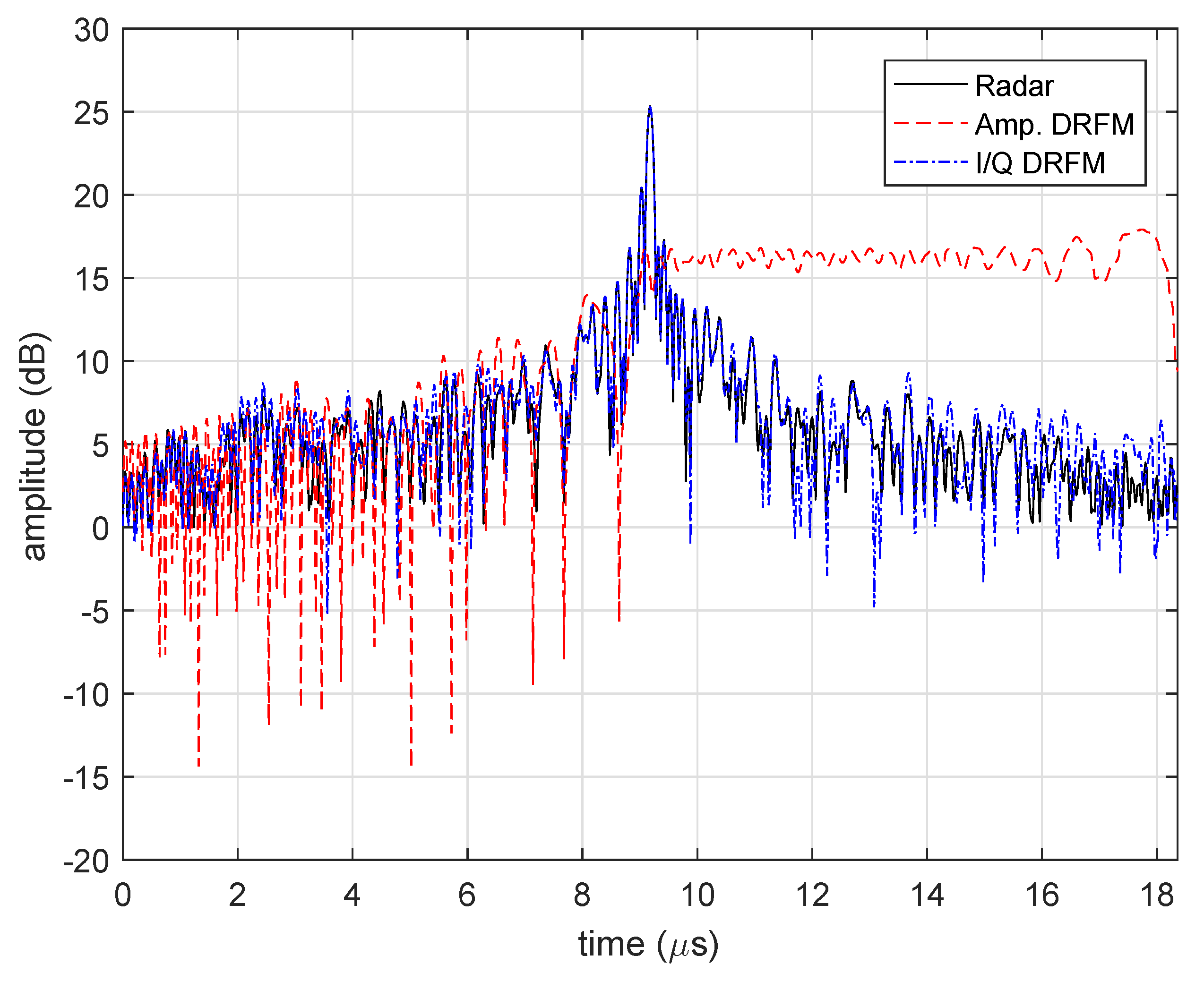 Applsci 10 04123 g009