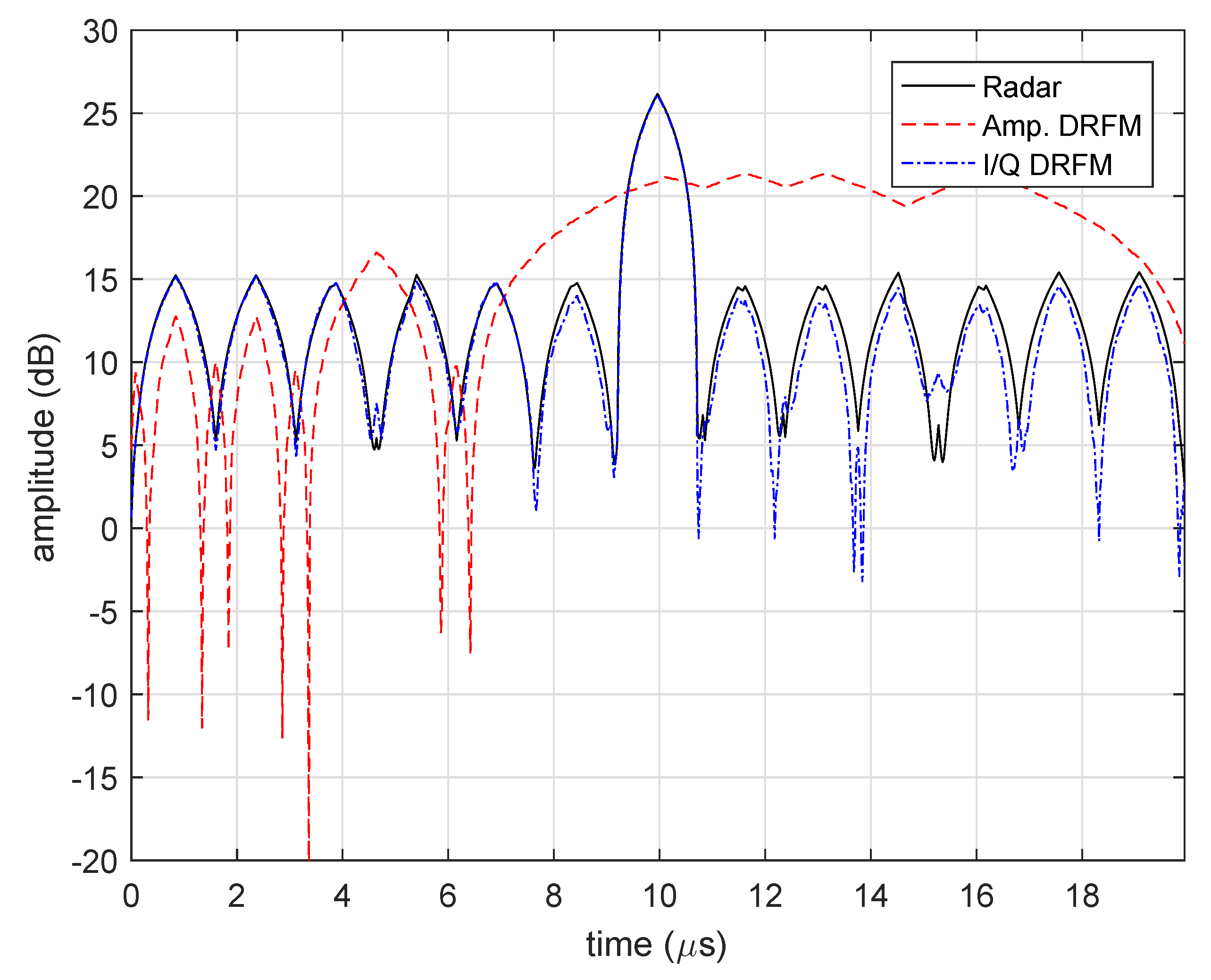 Applsci 10 04123 g010