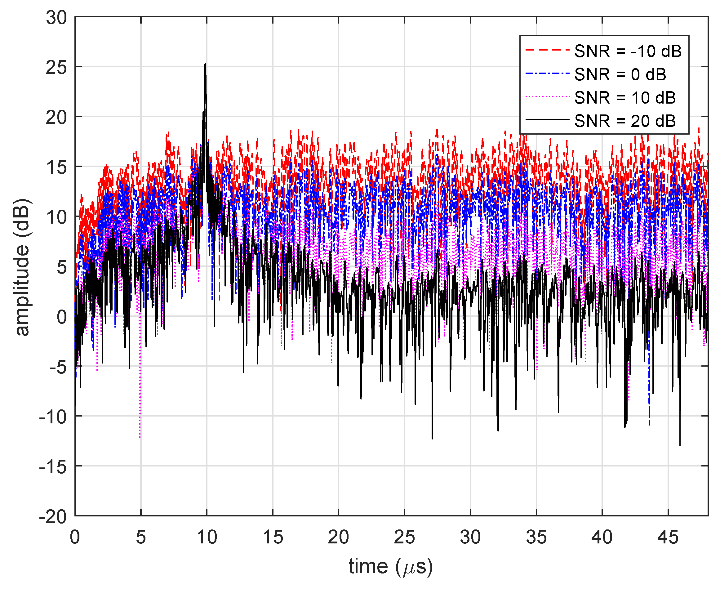 Applsci 10 04123 g011