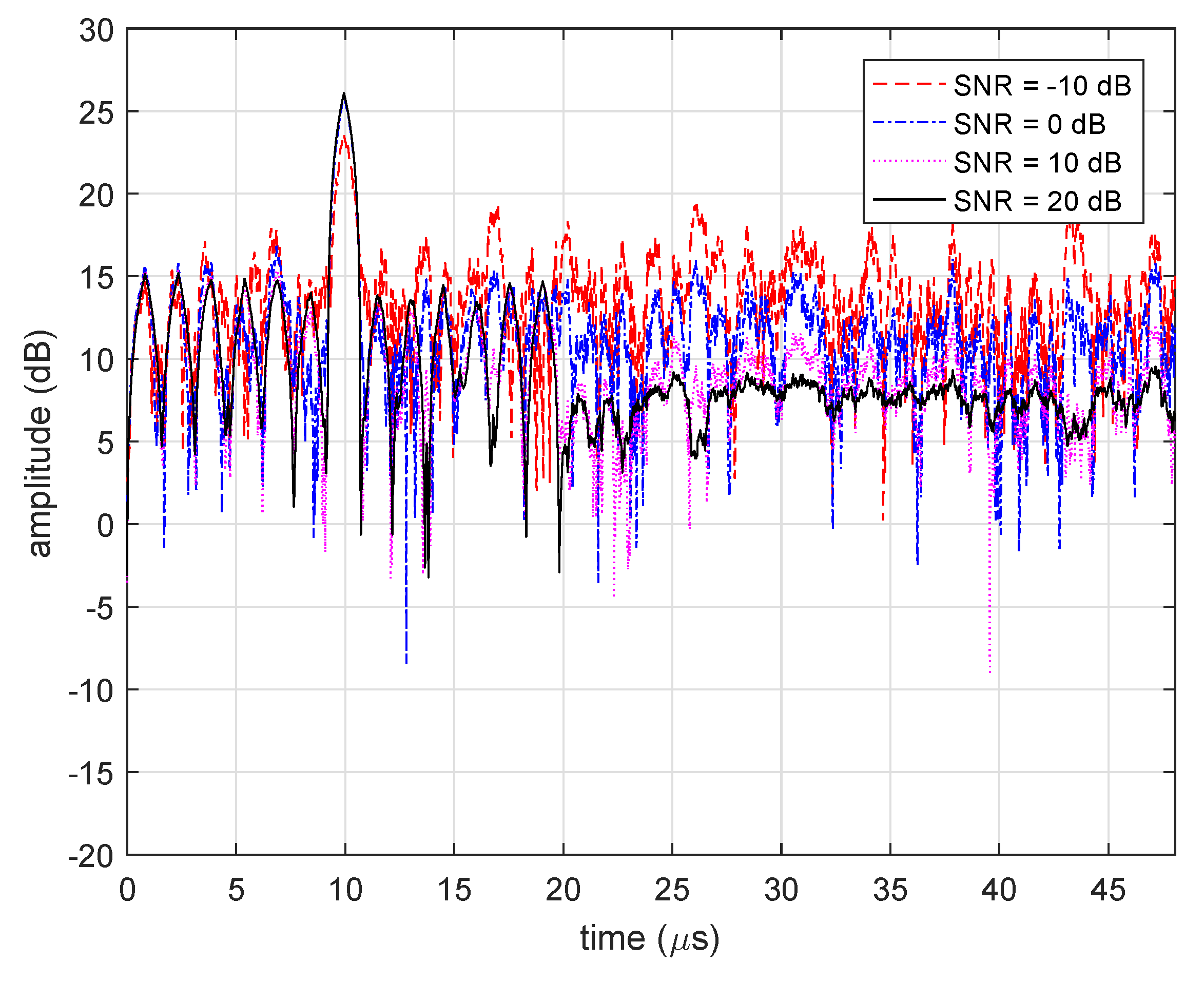 Applsci 10 04123 g012