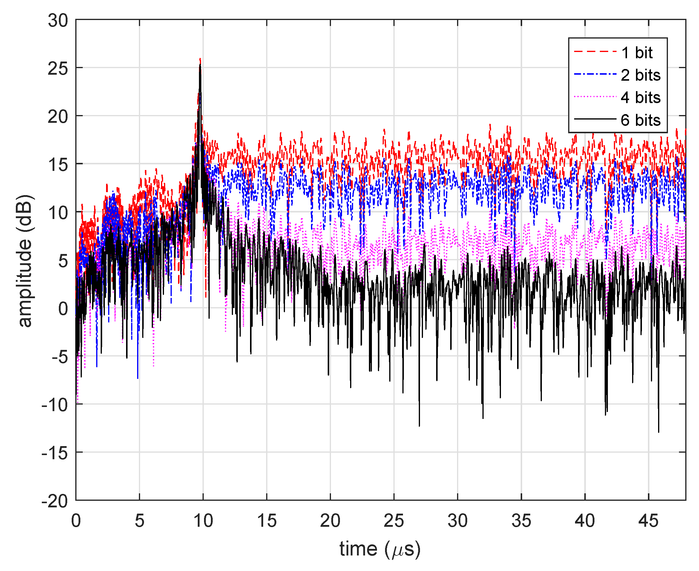 Applsci 10 04123 g013