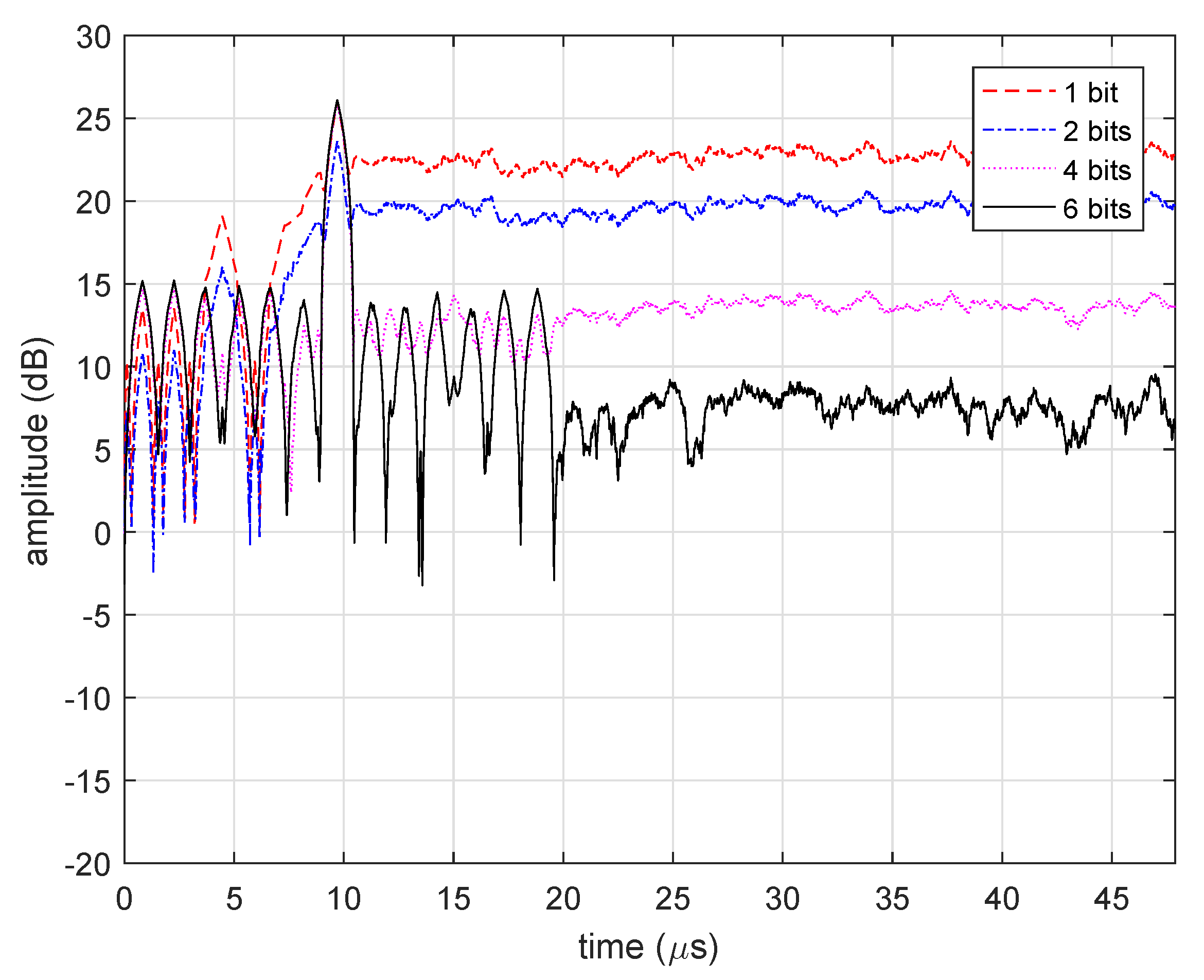 Applsci 10 04123 g014