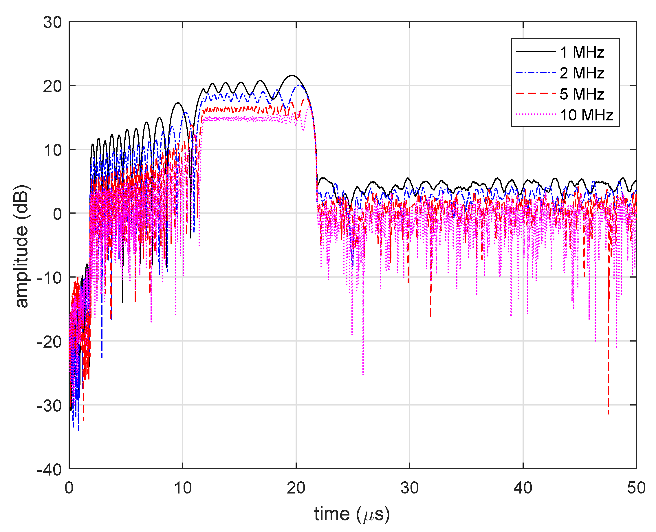 Applsci 10 04123 g015