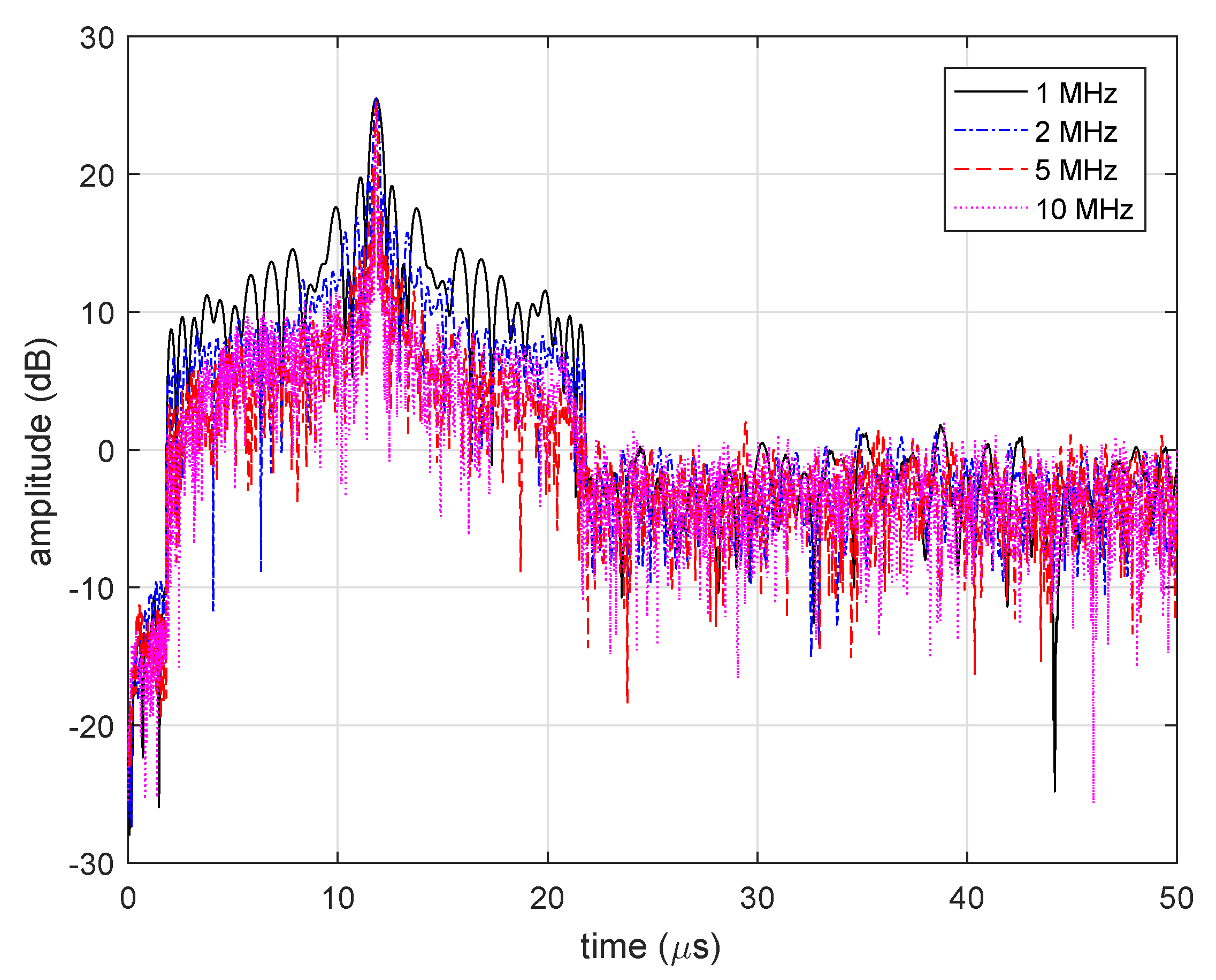 Applsci 10 04123 g016