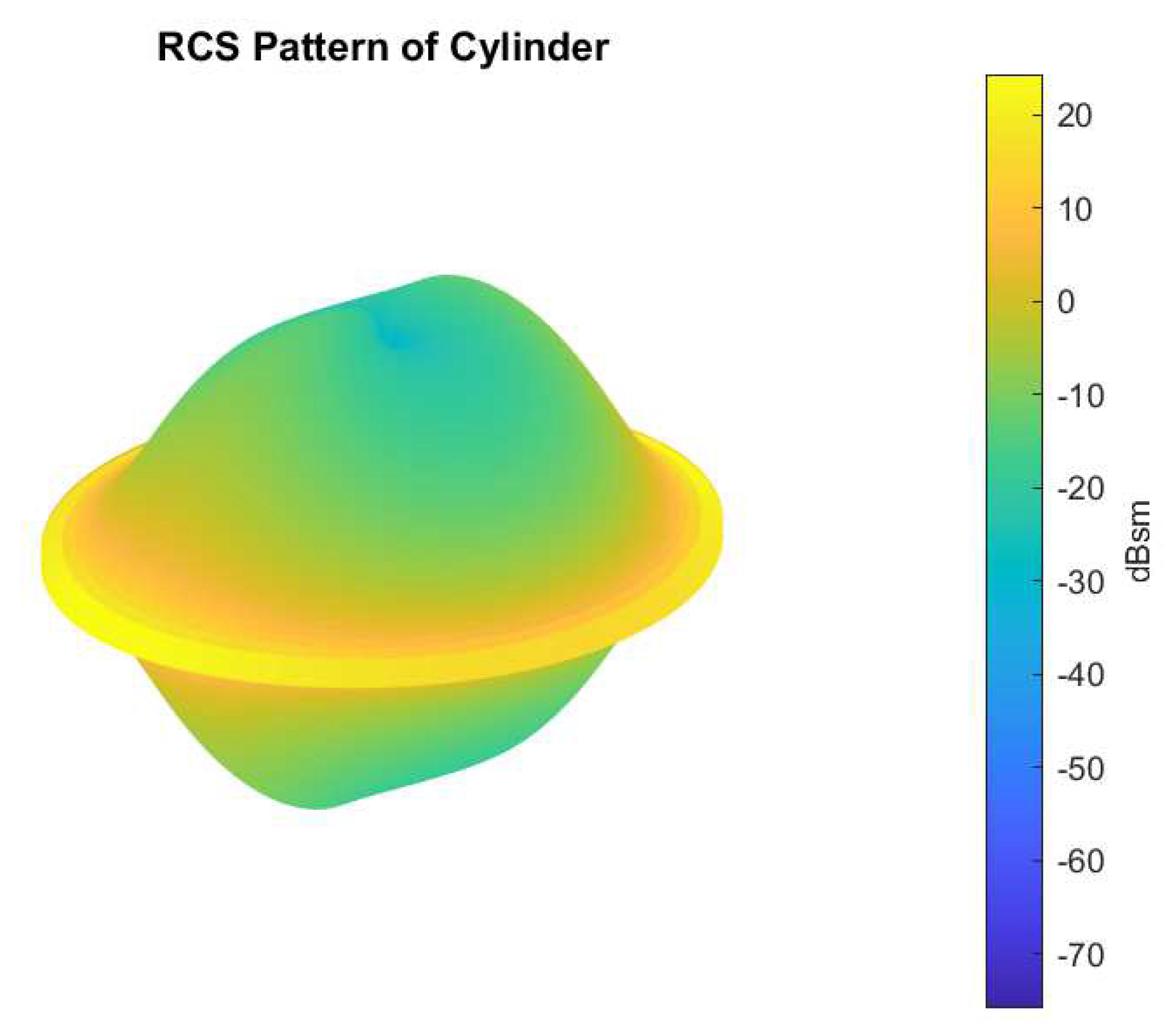 Applsci 10 04123 g017