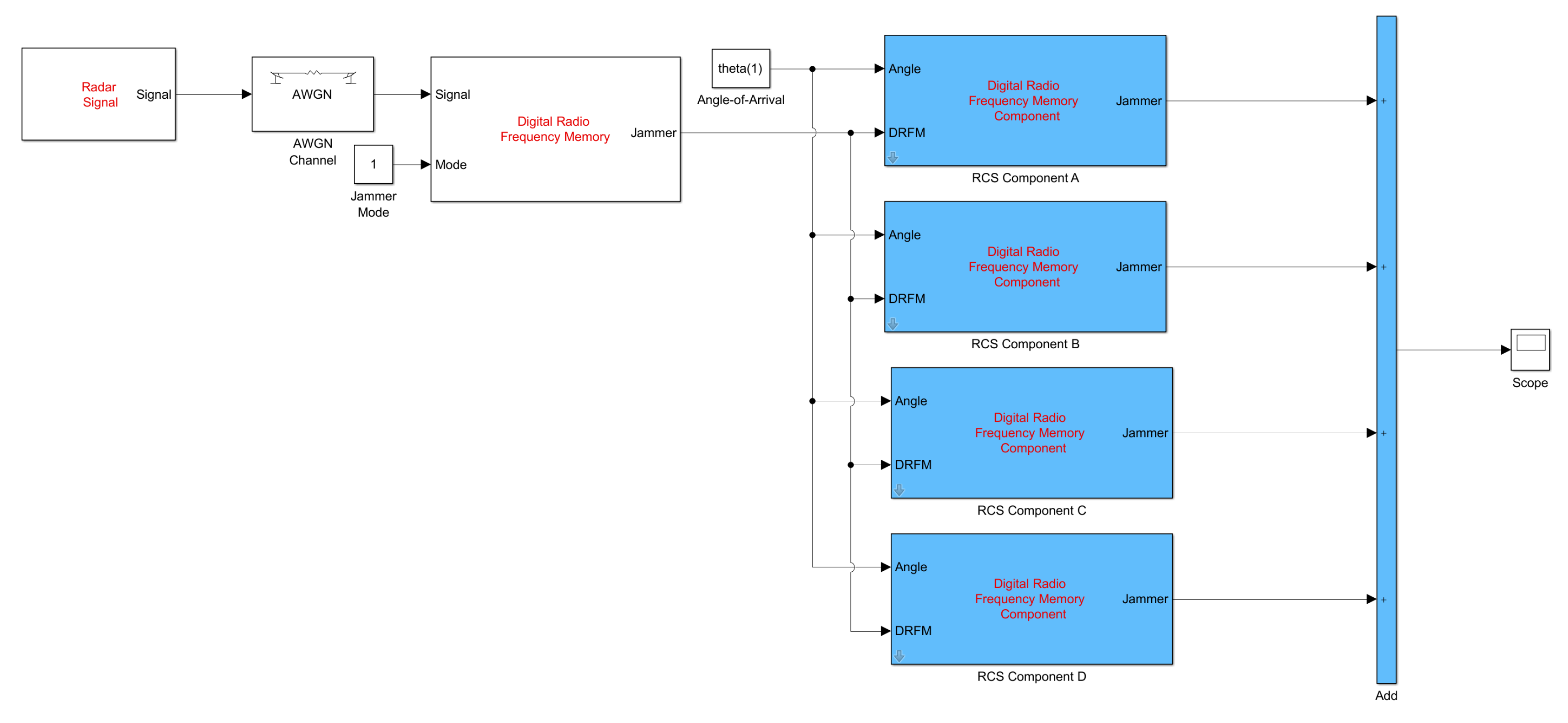 Applsci 10 04123 g019